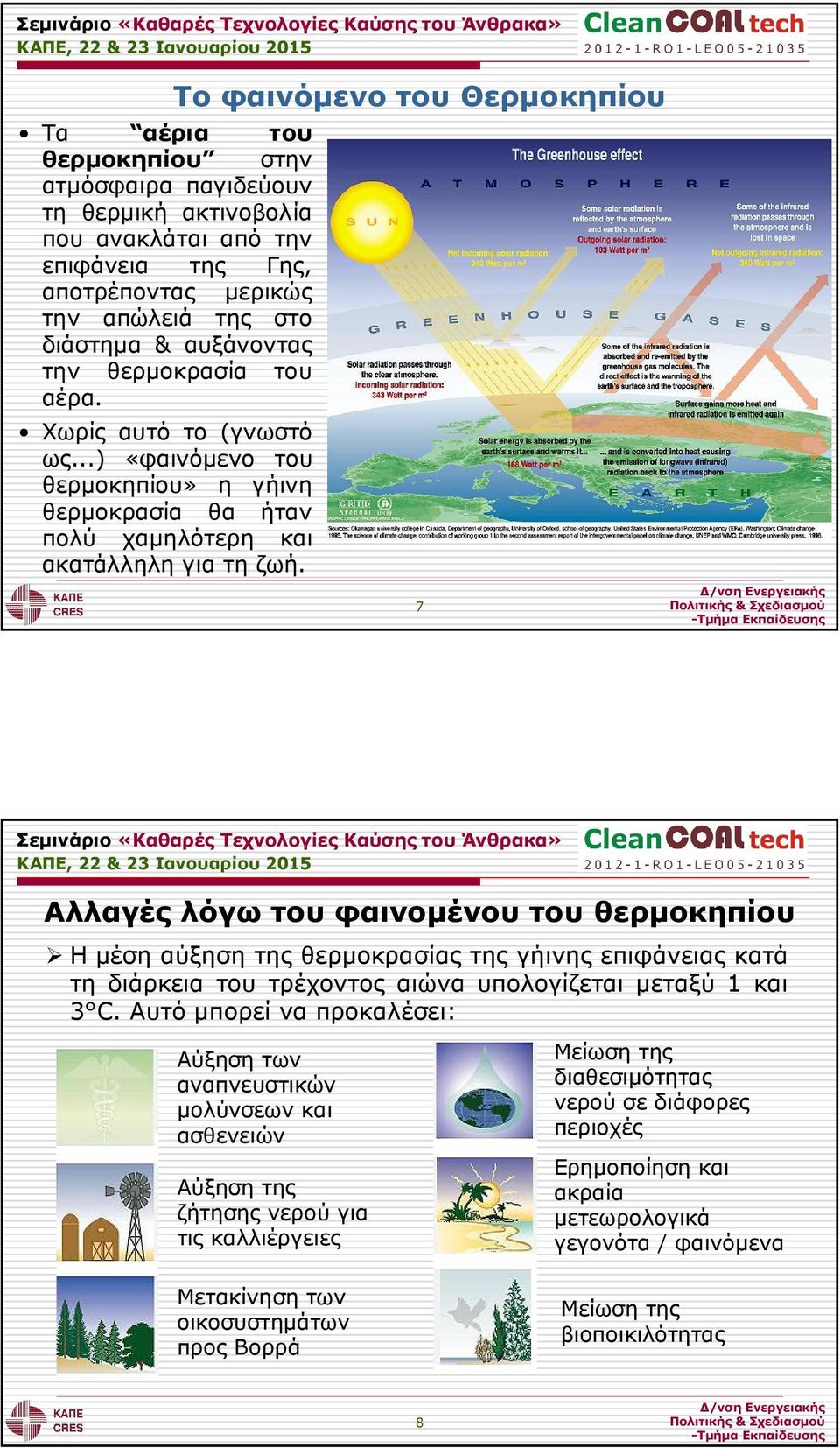 Το φαινόµενο του Θερµοκηπίου 7 Αλλαγές λόγω του φαινοµένου του θερµοκηπίου Η µέση αύξηση της θερµοκρασίας της γήινης επιφάνειας κατά τη διάρκεια του τρέχοντος αιώνα υπολογίζεται µεταξύ 1 και 3 C.