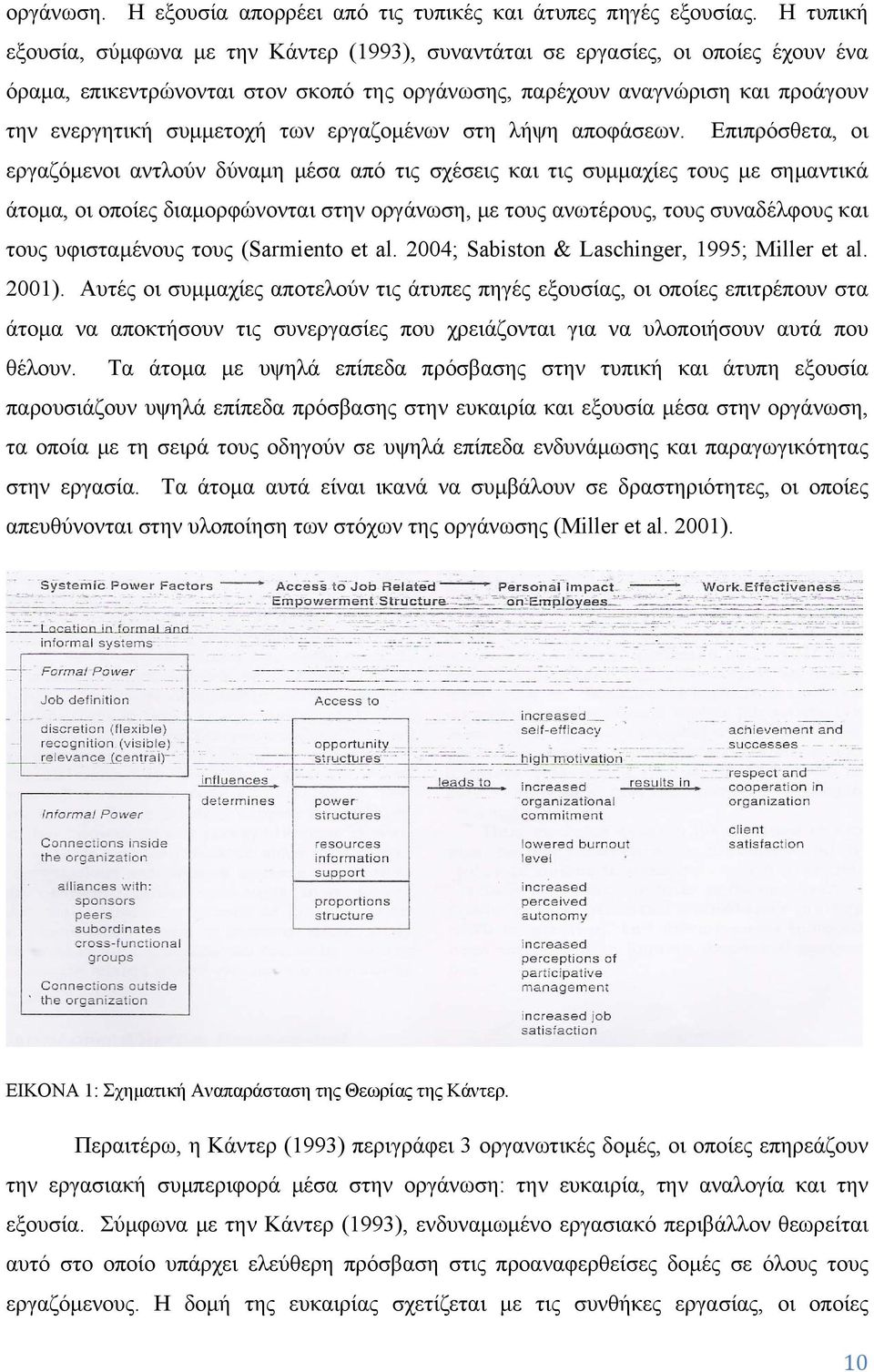 των εργαζομένων στη λήψη αποφάσεων.