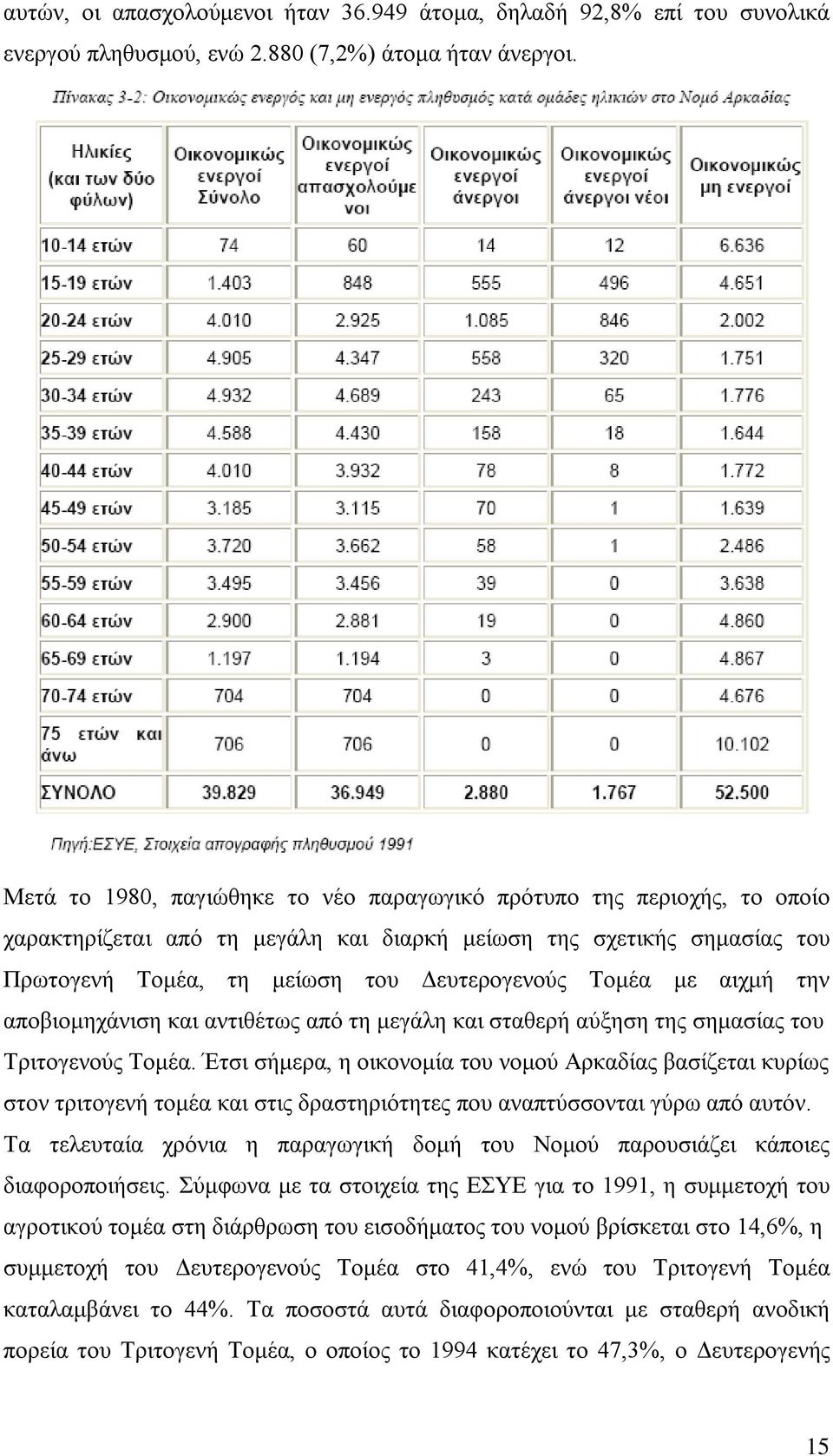 αιχμή την αποβιομηχάνιση και αντιθέτως από τη μεγάλη και σταθερή αύξηση της σημασίας του Τριτογενούς Τομέα.