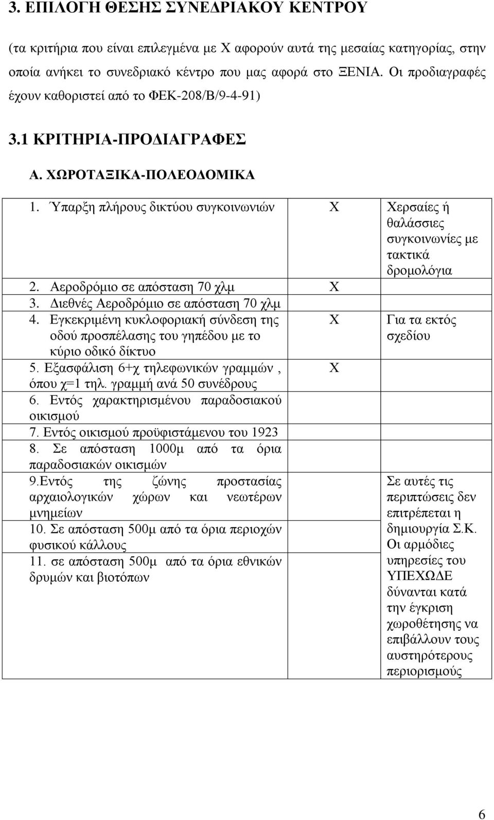 Ύπαρξη πλήρους δικτύου συγκοινωνιών Χ Χερσαίες ή θαλάσσιες συγκοινωνίες με τακτικά δρομολόγια 2. Αεροδρόμιο σε απόσταση 70 χλμ Χ 3. Διεθνές Αεροδρόμιο σε απόσταση 70 χλμ 4.