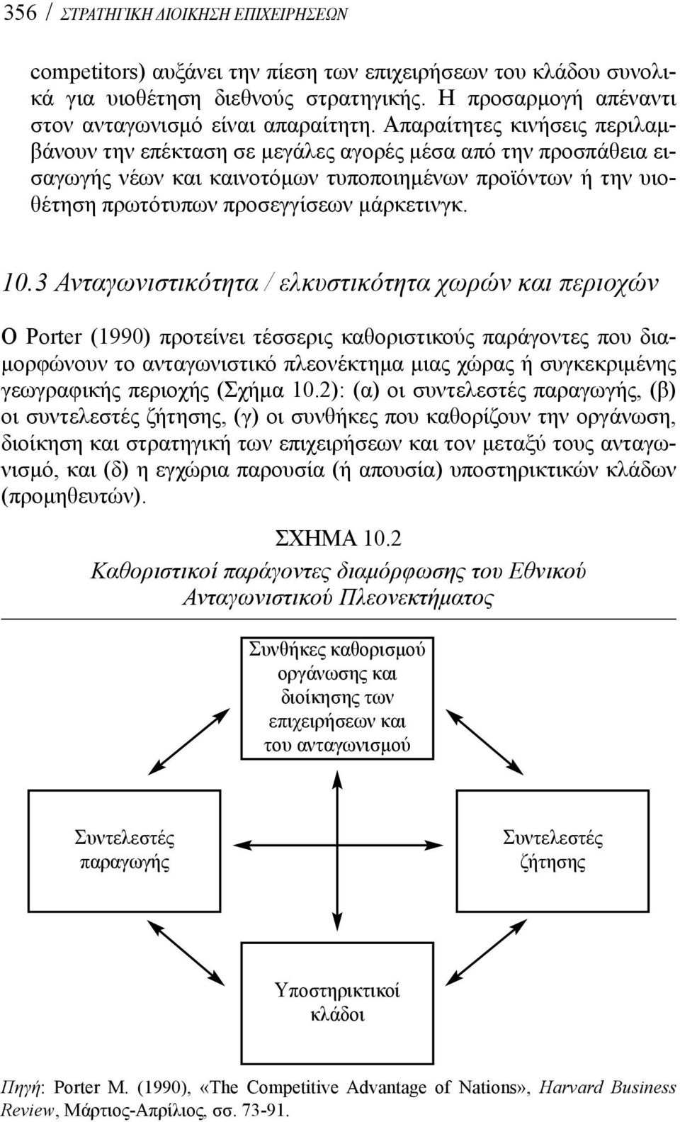 3 Ανταγωνιστικότητα / ελκυστικότητα χωρών και περιοχών Ο Porter (1990) προτείνει τέσσερις καθοριστικούς παράγοντες που διαμορφώνουν το ανταγωνιστικό πλεονέκτημα μιας χώρας ή συγκεκριμένης γεωγραφικής
