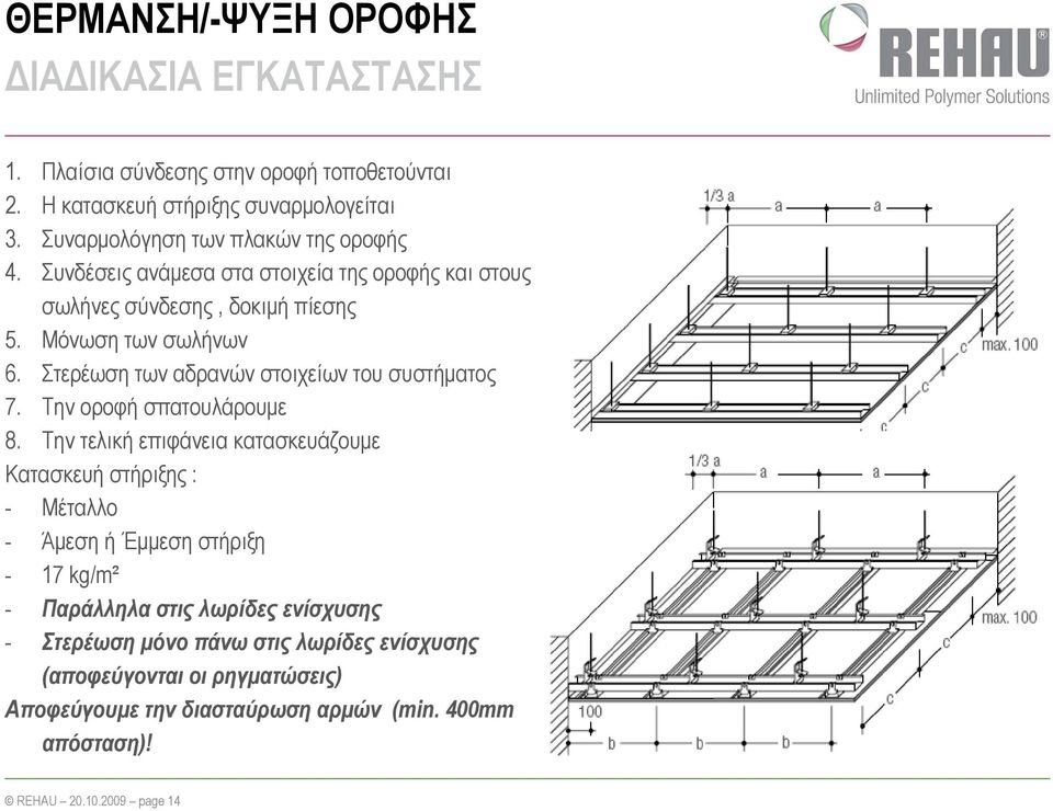 Στερέωση των αδρανών στοιχείων του συστήµατος 7. Την οροφή σπατουλάρουµε 8.