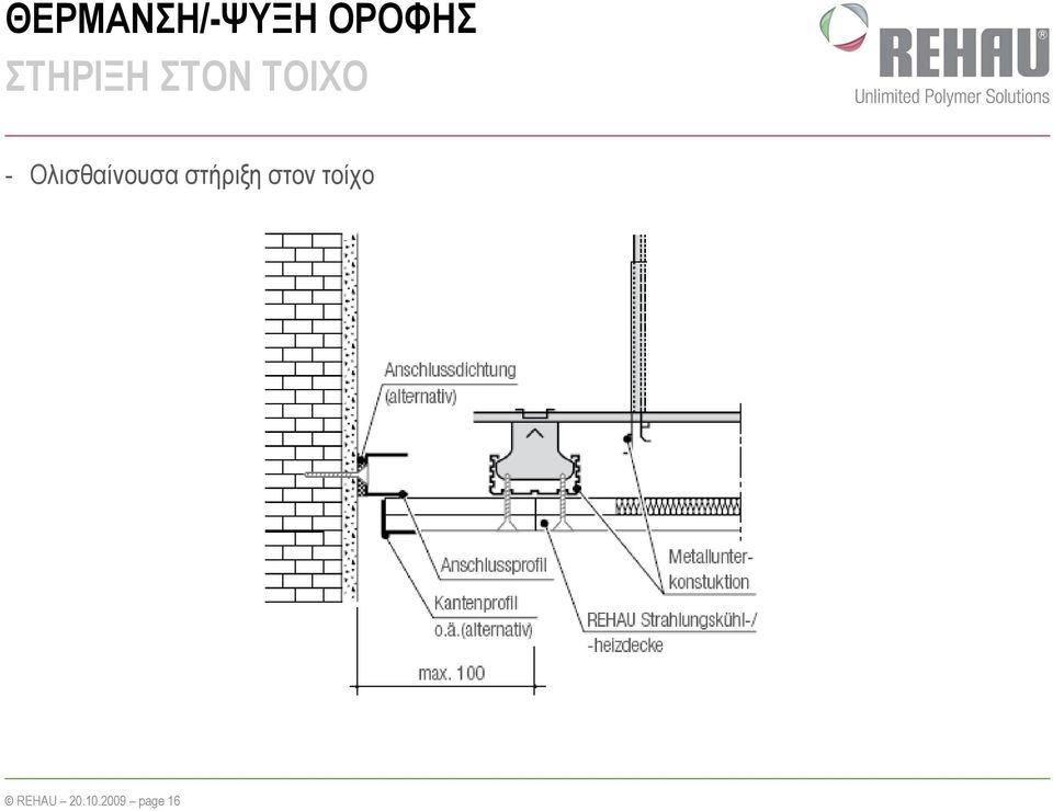 Ολισθαίνουσα στήριξη