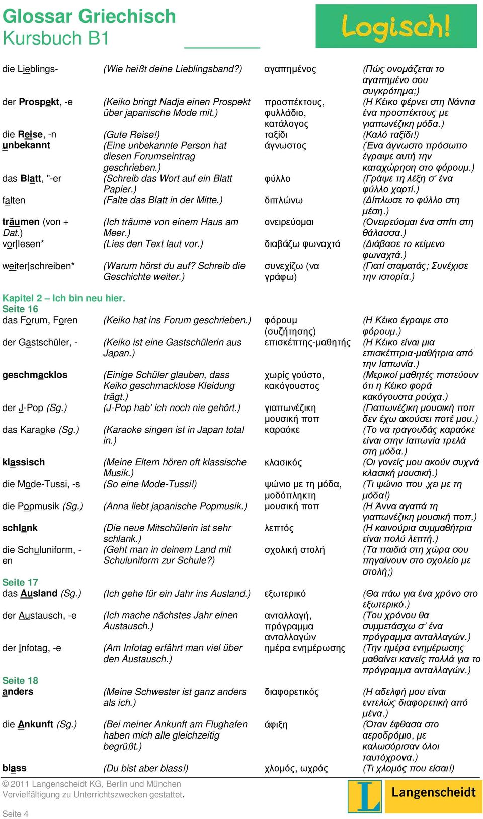 ) unbekannt (Eine unbekannte Person hat diesen Forumseintrag geschrieben.) άγνωστος (Ένα άγνωστο πρόσωπο έγραψε αυτή την καταχώρηση στο φόρουµ.) das Blatt, "-er (Schreib das Wort auf ein Blatt Papier.