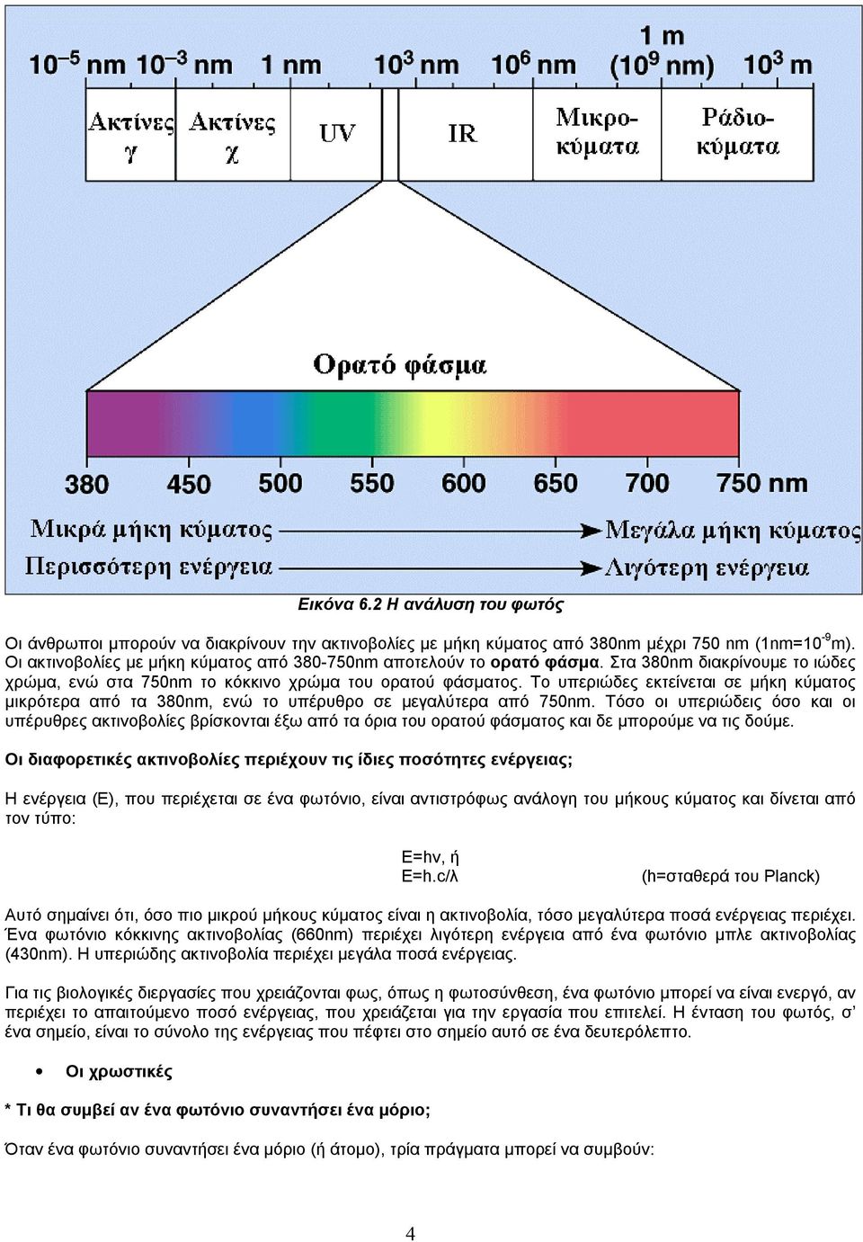 Το υπεριώδες εκτείνεται σε µήκη κύµατος µικρότερα από τα 380nm, ενώ το υπέρυθρο σε µεγαλύτερα από 750nm.