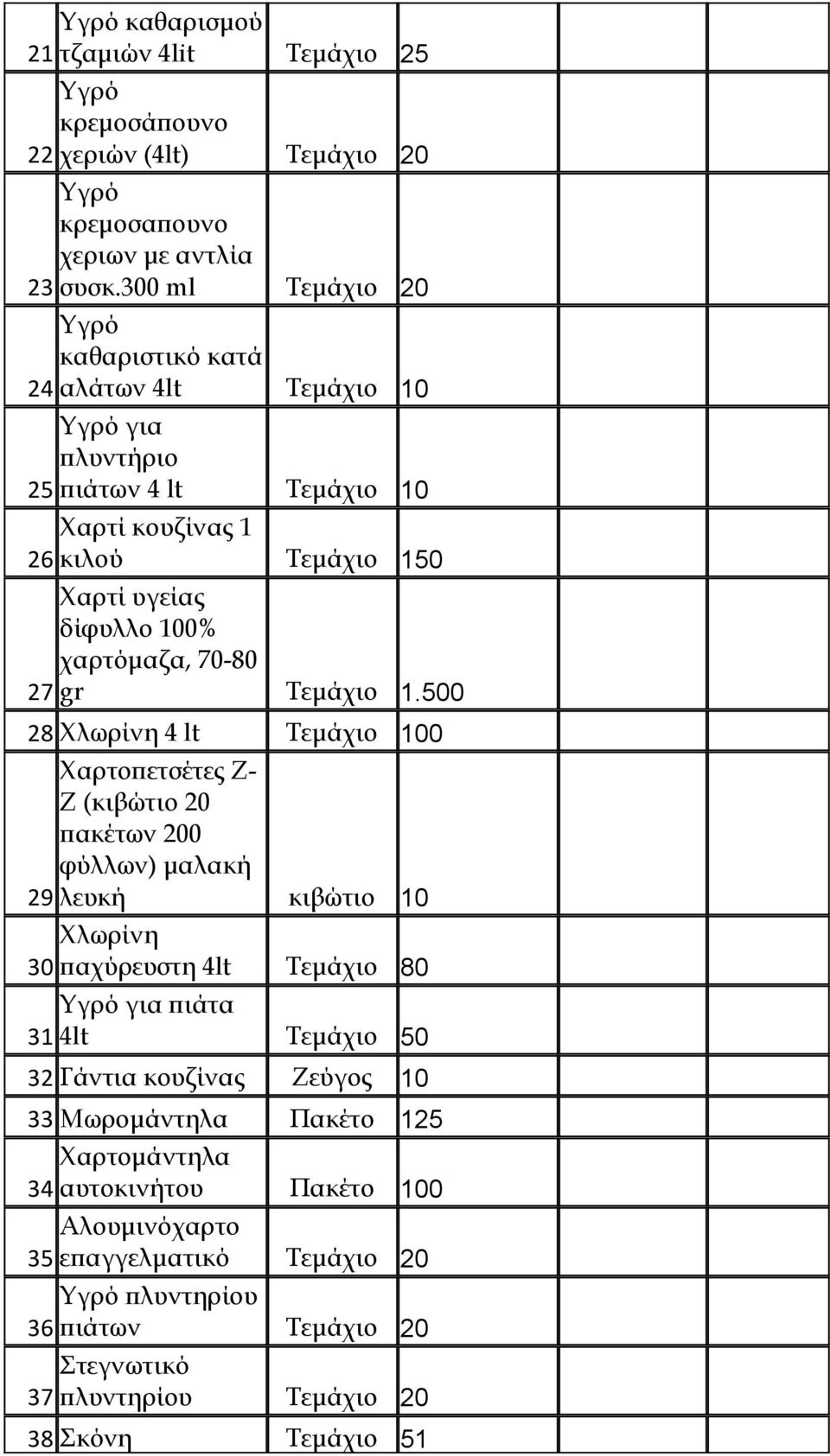 70-80 27 gr Τεμάχιο 1.