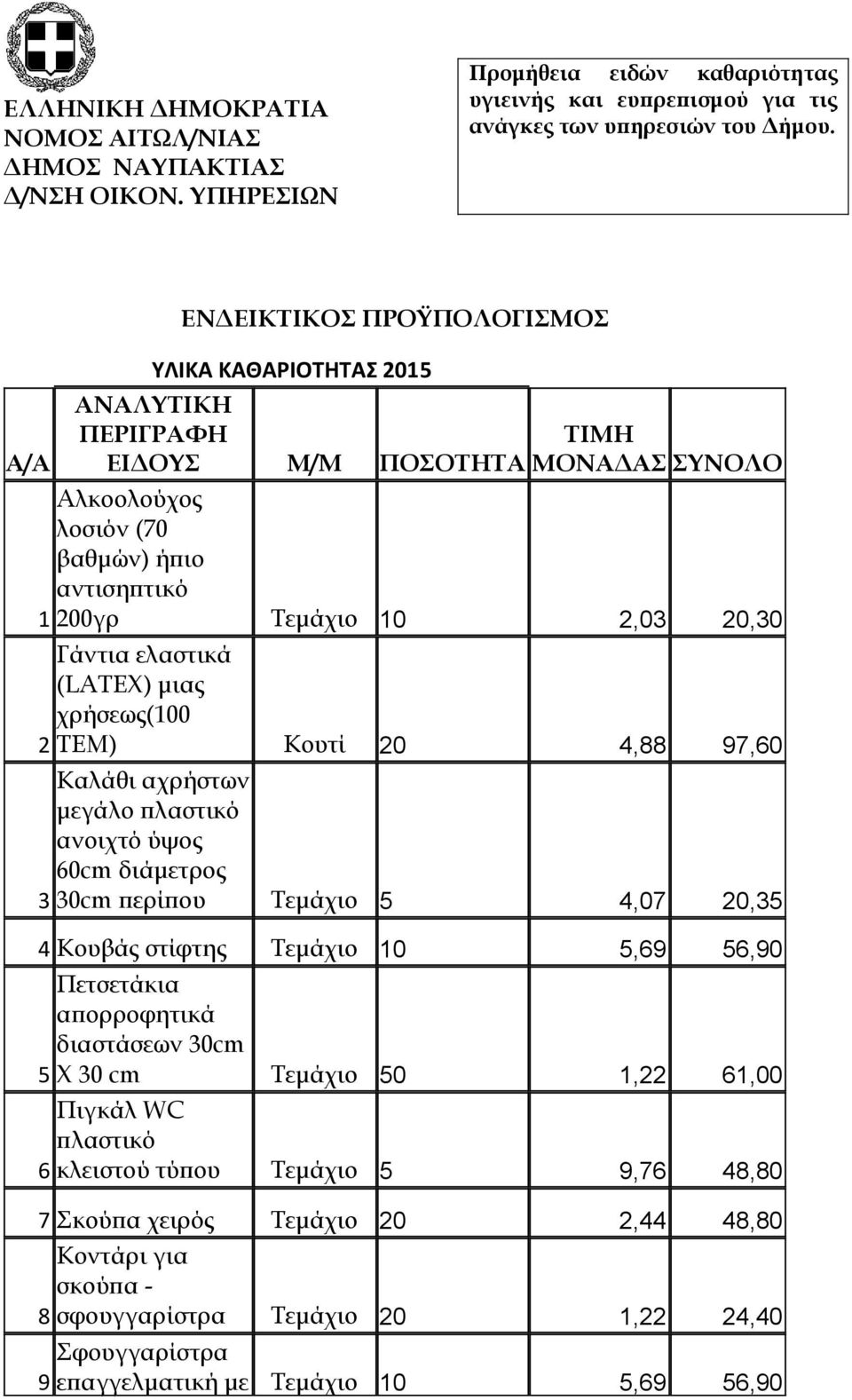 ελαστικά (LATEX) μιας χρήσεως(100 2 TEM) Kουτί 20 4,88 97,60 Καλάθι αχρήστων μεγάλο πλαστικό ανοιχτό ύψος 60cm διάμετρος 3 30cm περίπου Τεμάχιο 5 4,07 20,35 4 Κουβάς στίφτης Τεμάχιο 10 5,69 56,90