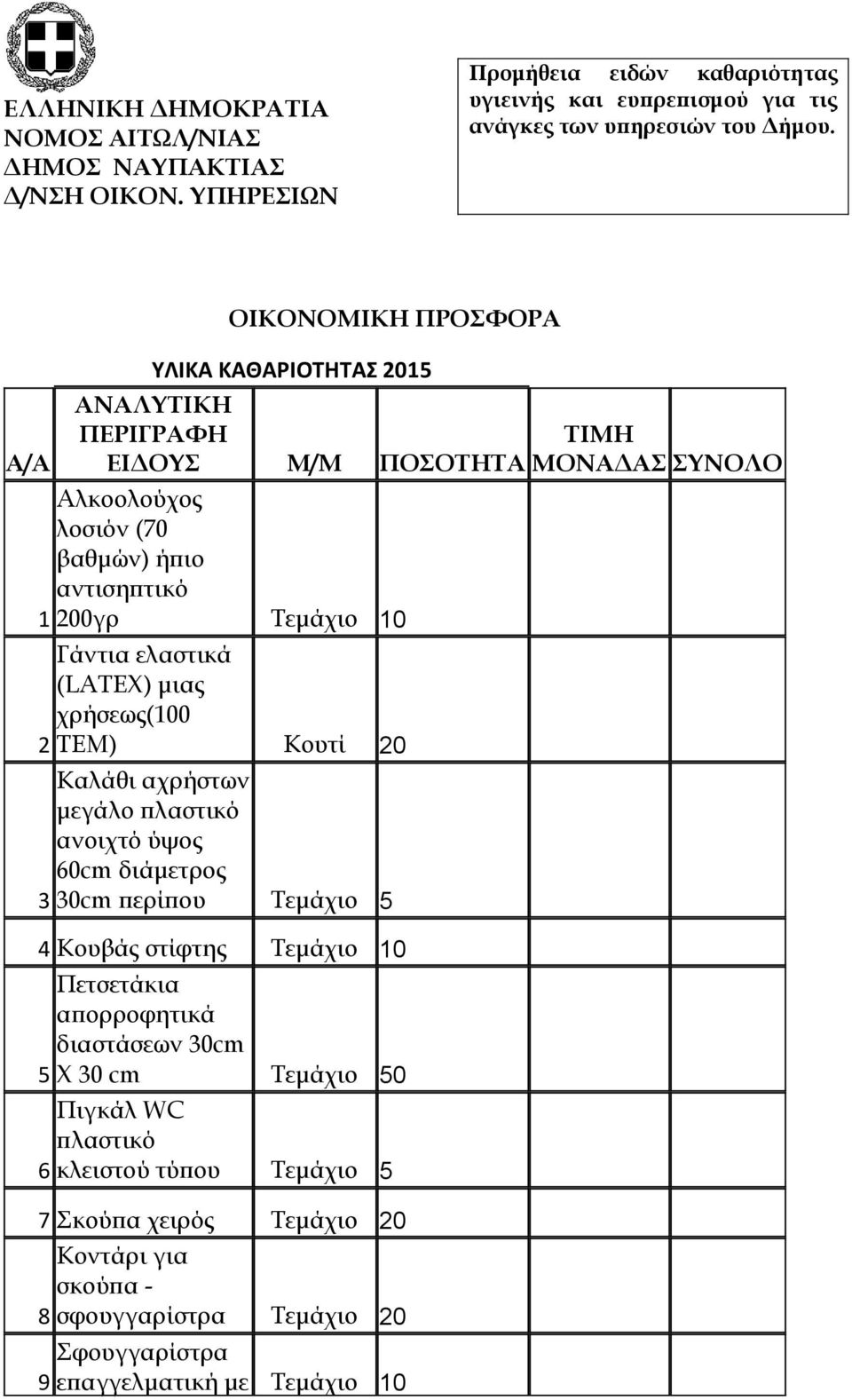 ελαστικά (LATEX) μιας χρήσεως(100 2 TEM) Kουτί 20 3 Καλάθι αχρήστων μεγάλο πλαστικό ανοιχτό ύψος 60cm διάμετρος 30cm περίπου Τεμάχιο 5 4 Κουβάς στίφτης Τεμάχιο 10 Πετσετάκια