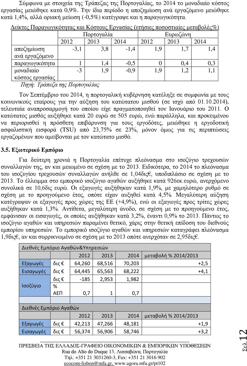 Δείκτες Παραγωγικότητας και Κόστους Εργασίας (ετήσιες ποσοστιαίες μεταβολές%) Πορτογαλία Ευρωζώνη 2012 2013 2014 2012 2013 2014 αποζημίωση -3,1 3,8-1,4 1,9 1,7 1,4 ανά εργαζόμενο παραγωγικότητα 1