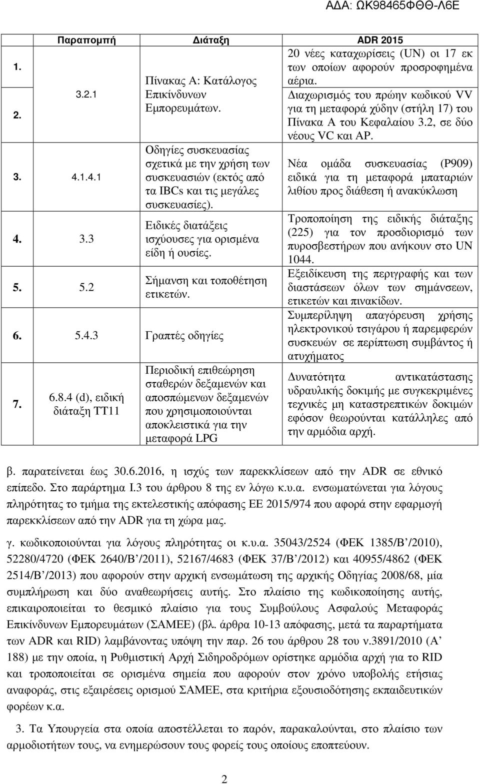 4.3 Γραπτές οδηγίες 7. 6.8.