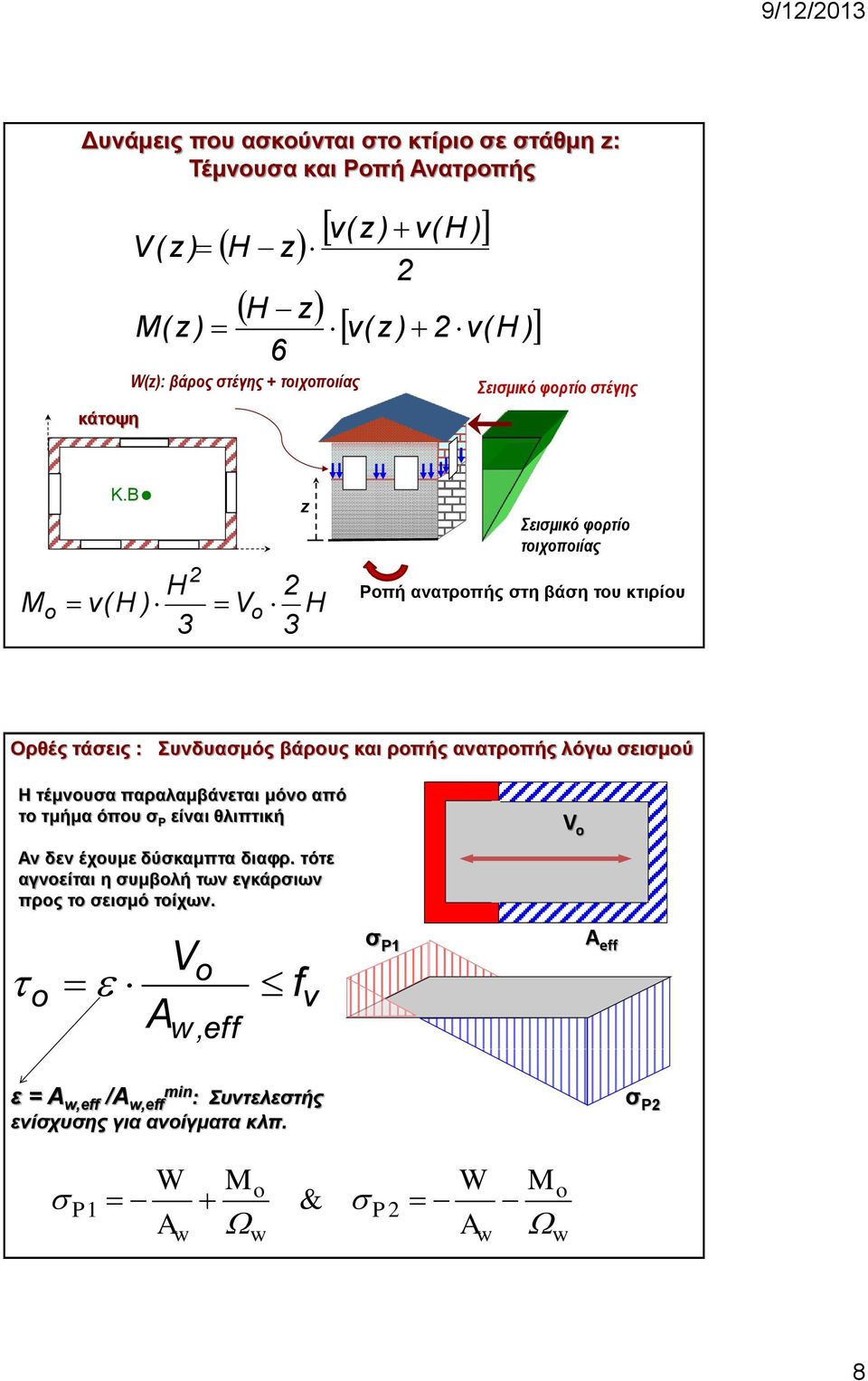 B H v(h ) 3 V o 3 z H Σεισμικό φορτίο τοιχοποιίας Ροπή ανατροπής στη βάση του κτιρίου Ορθές τάσεις : Συνδυασμός βάρους και ροπής ανατροπής λόγω σεισμού Η