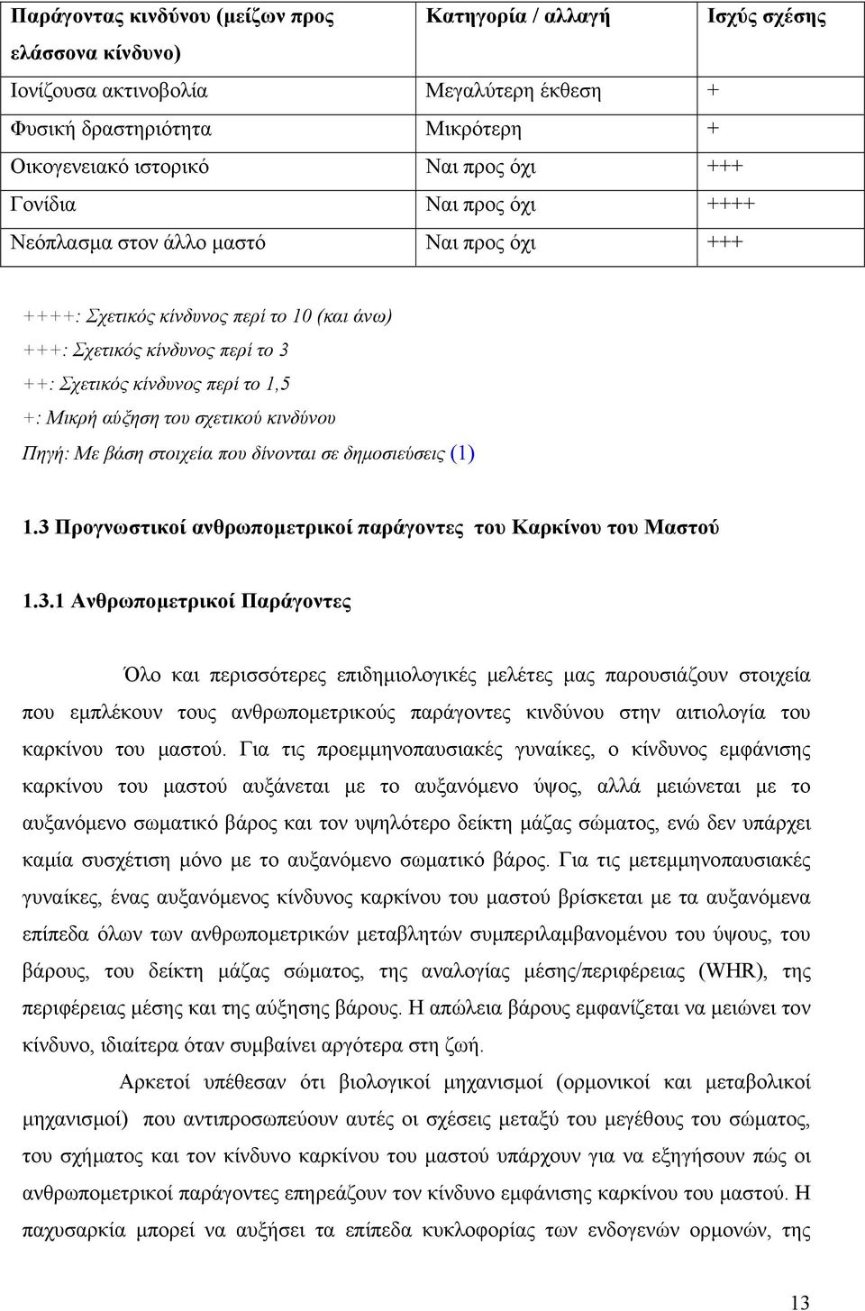 του σχετικού κινδύνου Πηγή: Με βάση στοιχεία που δίνονται σε δηµοσιεύσεις (1) 1.3 