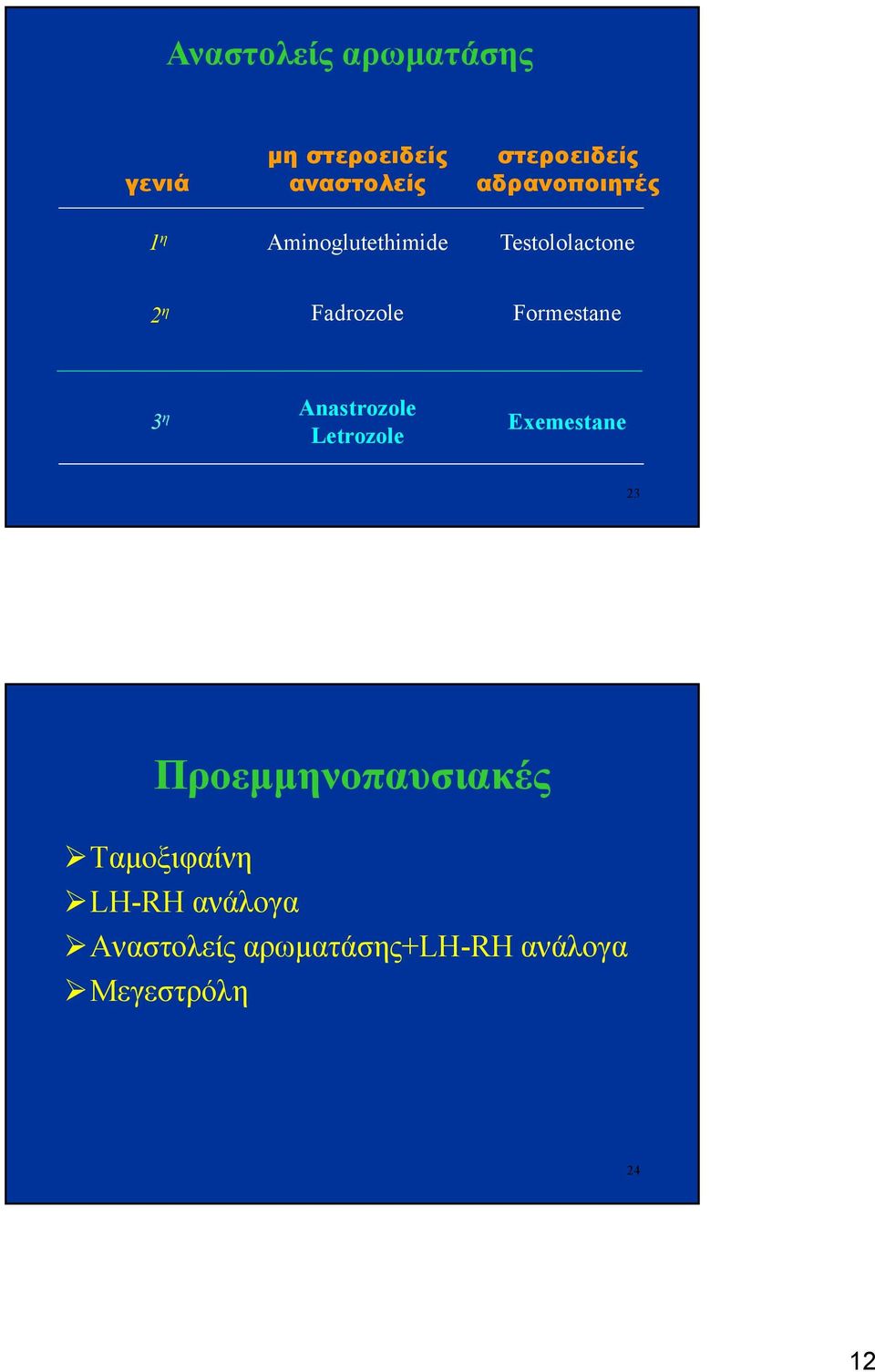 Formestane 3 η Anastrozole Letrozole Exemestane 23 Προεμμηνοπαυσιακές