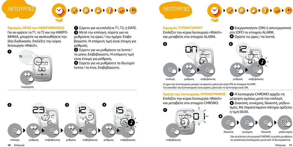Επιβεβαιώστε. Ορισμός ΞΥΠΝΗΤΗΡΙΟΥ Επιλέξτε την κύρια λειτουργία «Watch» και μεταβείτε στο στοιχείο ALARM. Ενεργοποιήστε (ON) ή απενεργοποιή στε (OFF) το στοιχείο ALARM. 6 Ορίστε τις ώρες / τα λεπτά.