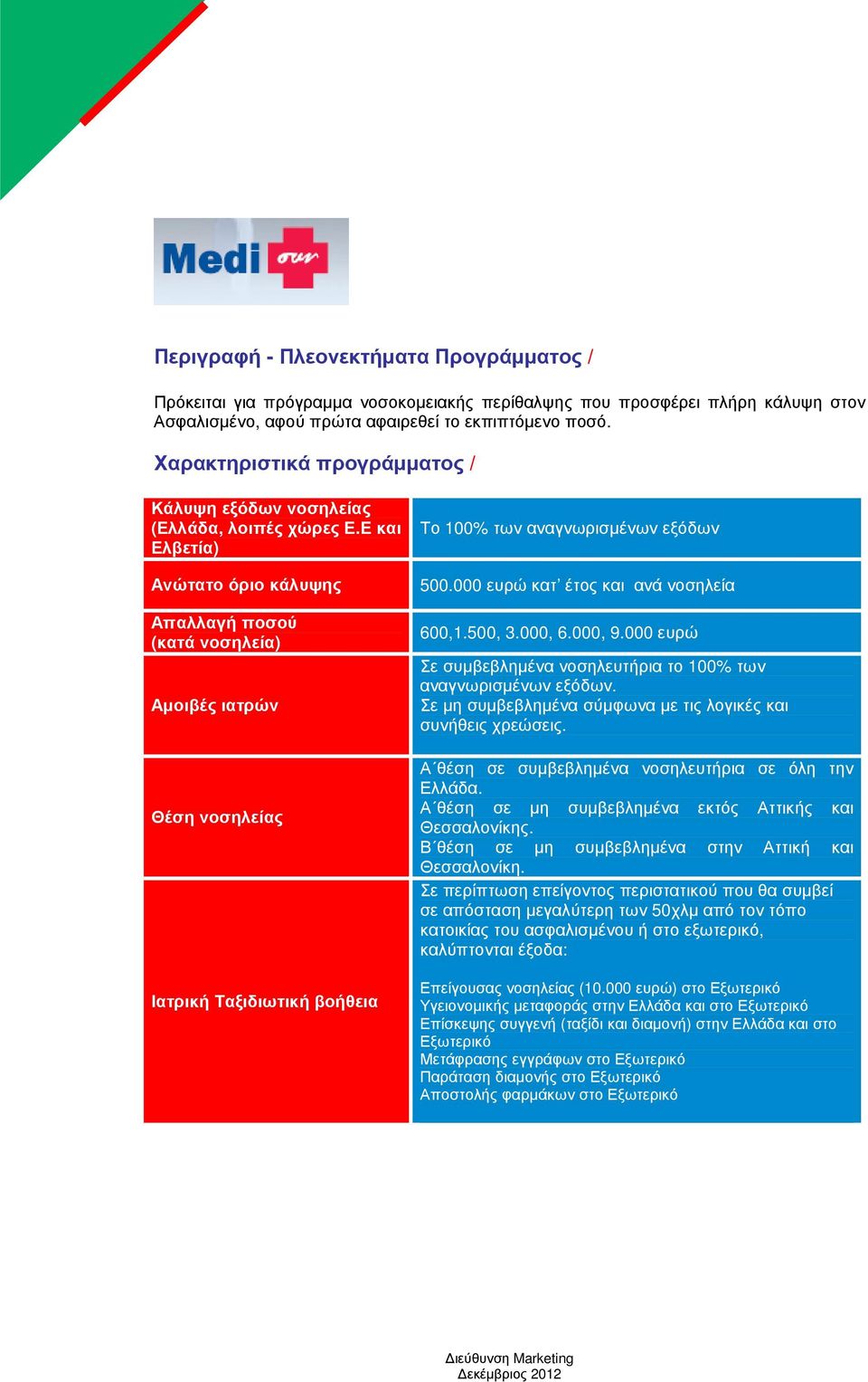 Ε και Ελβετία) Ανώτατο όριο κάλυψης Απαλλαγή ποσού (κατά νοσηλεία) Αµοιβές ιατρών Θέση νοσηλείας Ιατρική Ταξιδιωτική βοήθεια Το 100% των αναγνωρισµένων εξόδων 500.