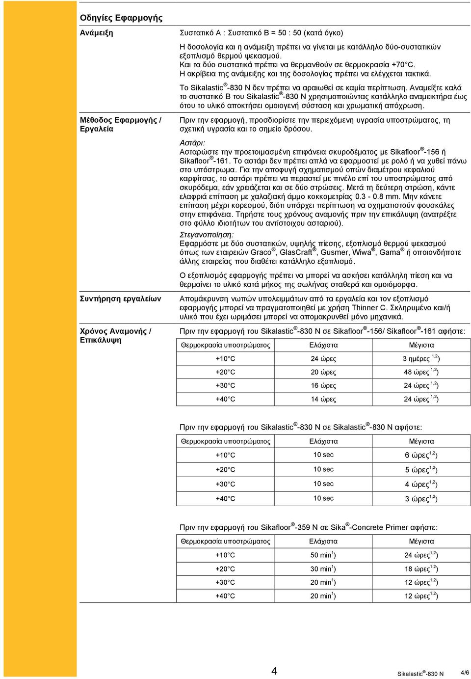 Το Sikalastic -830 Ν δεν πρέπει να αραιωθεί σε καμία περίπτωση.