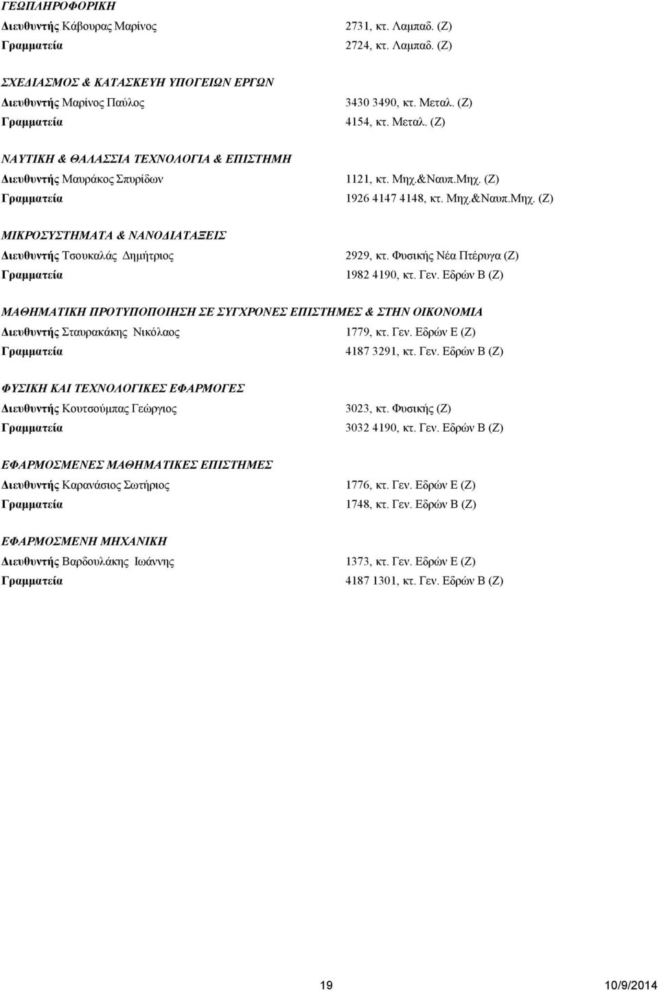 Φυσικής Νέα Πτέρυγα (Ζ) 1982 4190, κτ. Γεν. Εδρών Β (Ζ) ΜΑΘΗΜΑΤΙΚΗ ΠΡΟΤΥΠΟΠΟΙΗΣΗ ΣΕ ΣΥΓΧΡΟΝΕΣ ΕΠΙΣΤΗΜΕΣ & ΣΤΗΝ ΟΙΚΟΝΟΜΙΑ Διευθυντής Σταυρακάκης Νικόλαος 1779, κτ. Γεν. Εδρών Ε (Ζ) 4187 3291, κτ. Γεν. Εδρών Β (Ζ) ΦΥΣΙΚΗ ΚΑΙ ΤΕΧΝΟΛΟΓΙΚΕΣ ΕΦΑΡΜΟΓΕΣ Διευθυντής Κουτσούμπας Γεώργιος 3023, κτ.