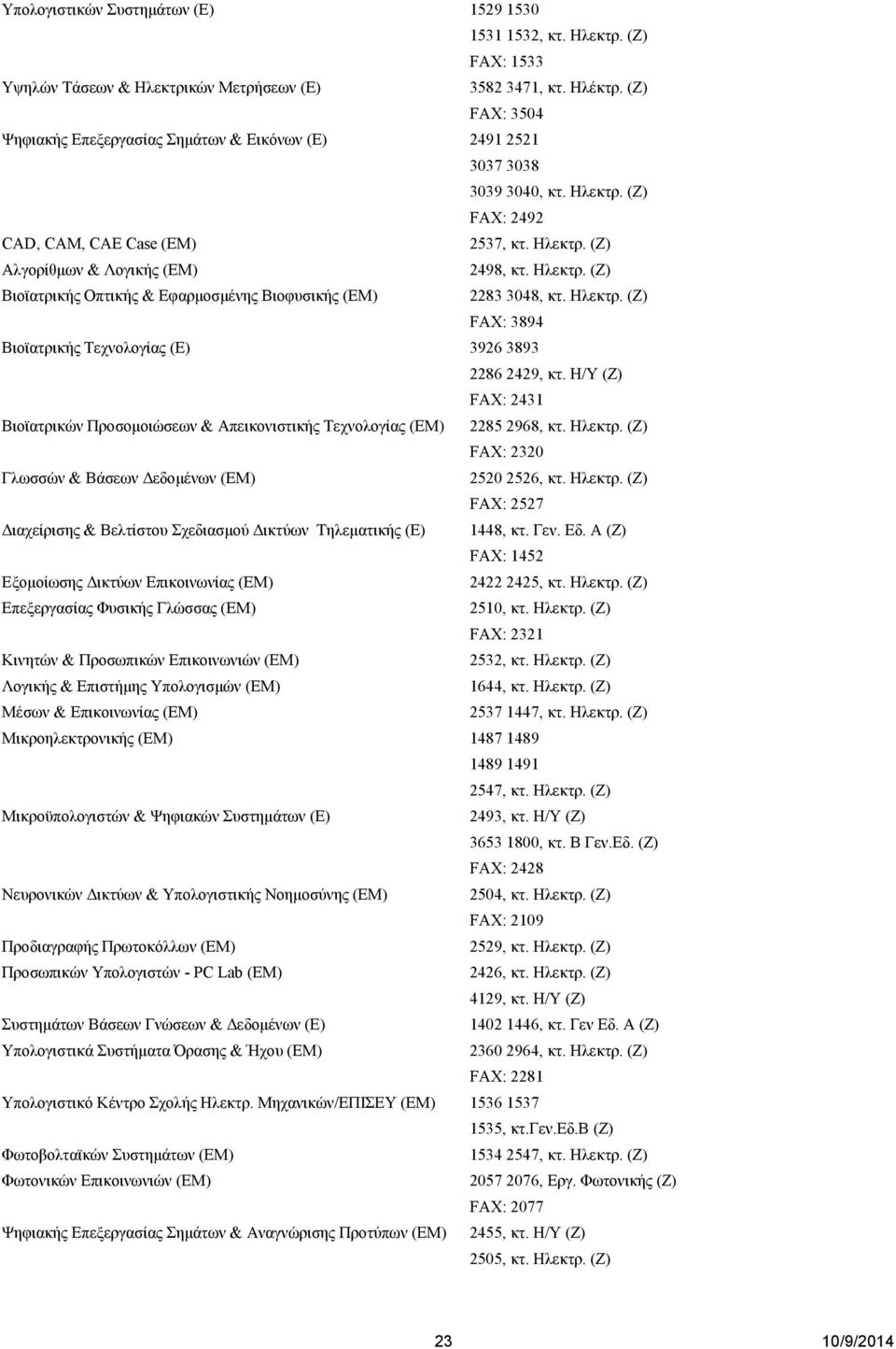 Ηλεκτρ. (Ζ) Βιοϊατρικής Οπτικής & Εφαρμοσμένης Βιοφυσικής (ΕΜ) 2283 3048, κτ. Ηλεκτρ. (Ζ) FAX: 3894 Βιοϊατρικής Τεχνολογίας (Ε) 3926 3893 2286 2429, κτ.