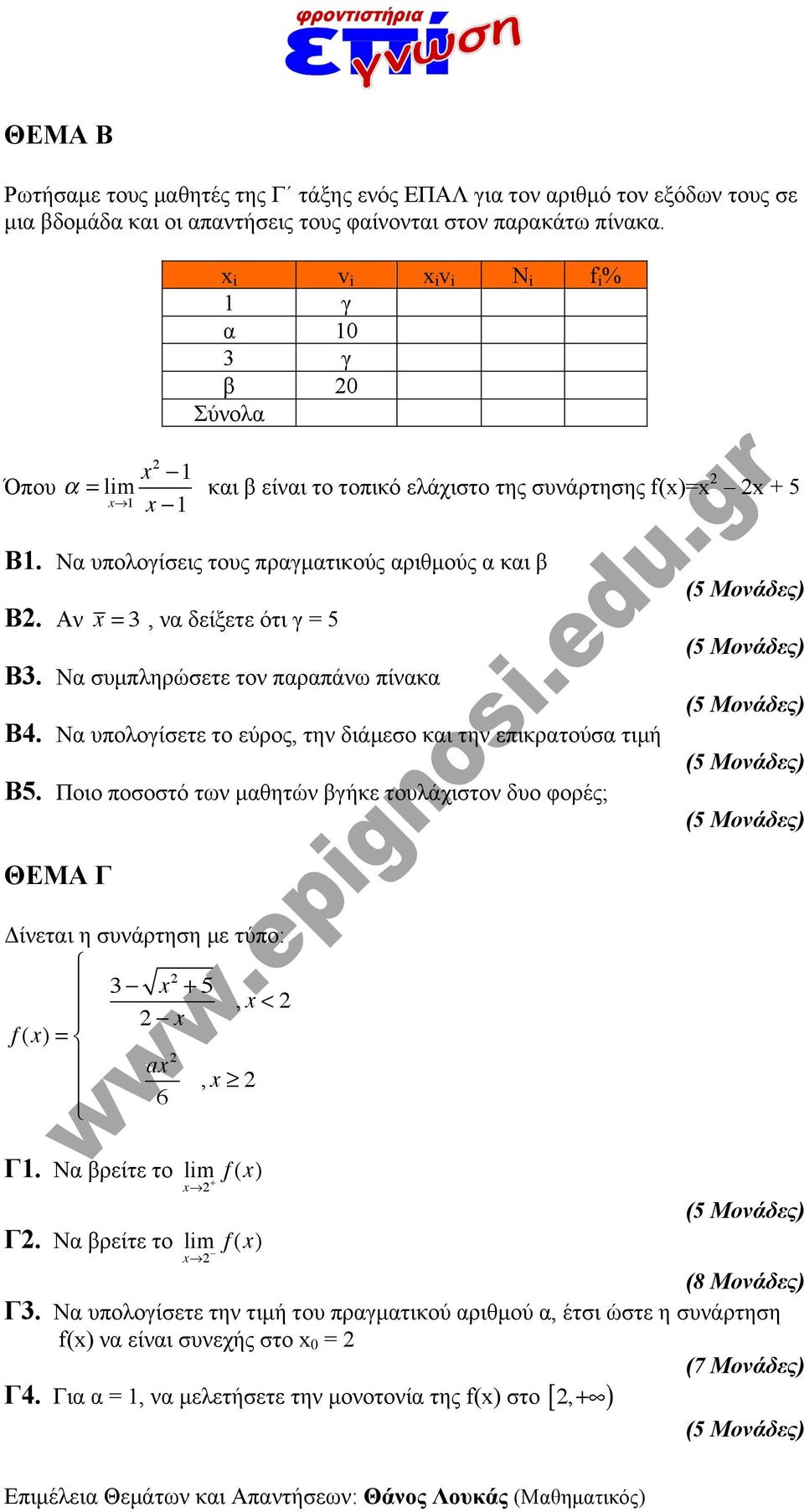 Αν x = 3, ν δείξετε ότι γ = 5 Β3. Ν συµπληρώσετε τον πρπάνω πίνκ Β4. Ν υπολογίσετε το εύρος, την διάµεσο κι την επικρτούσ τιµή Β5.