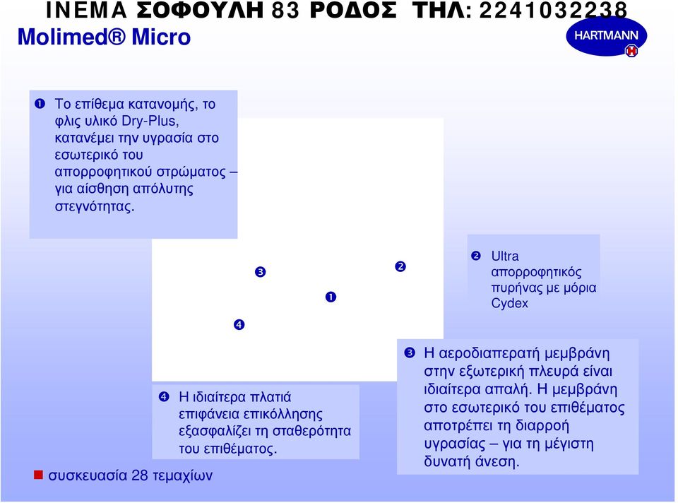 συσκευασία 28 τεμαχίων Ηιδιαίτεραπλατιά επιφάνεια επικόλλησης εξασφαλίζει τη σταθερότητα του επιθέματος.