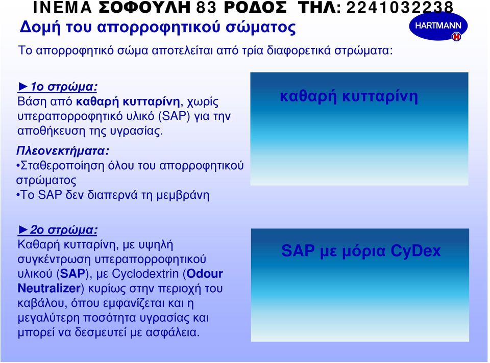 Πλεονεκτήματα: Σταθεροποίηση όλου του απορροφητικού στρώματος Το SAP δεν διαπερνά τη μεμβράνη καθαρή κυτταρίνη 2ο στρώμα: Καθαρή κυτταρίνη, με