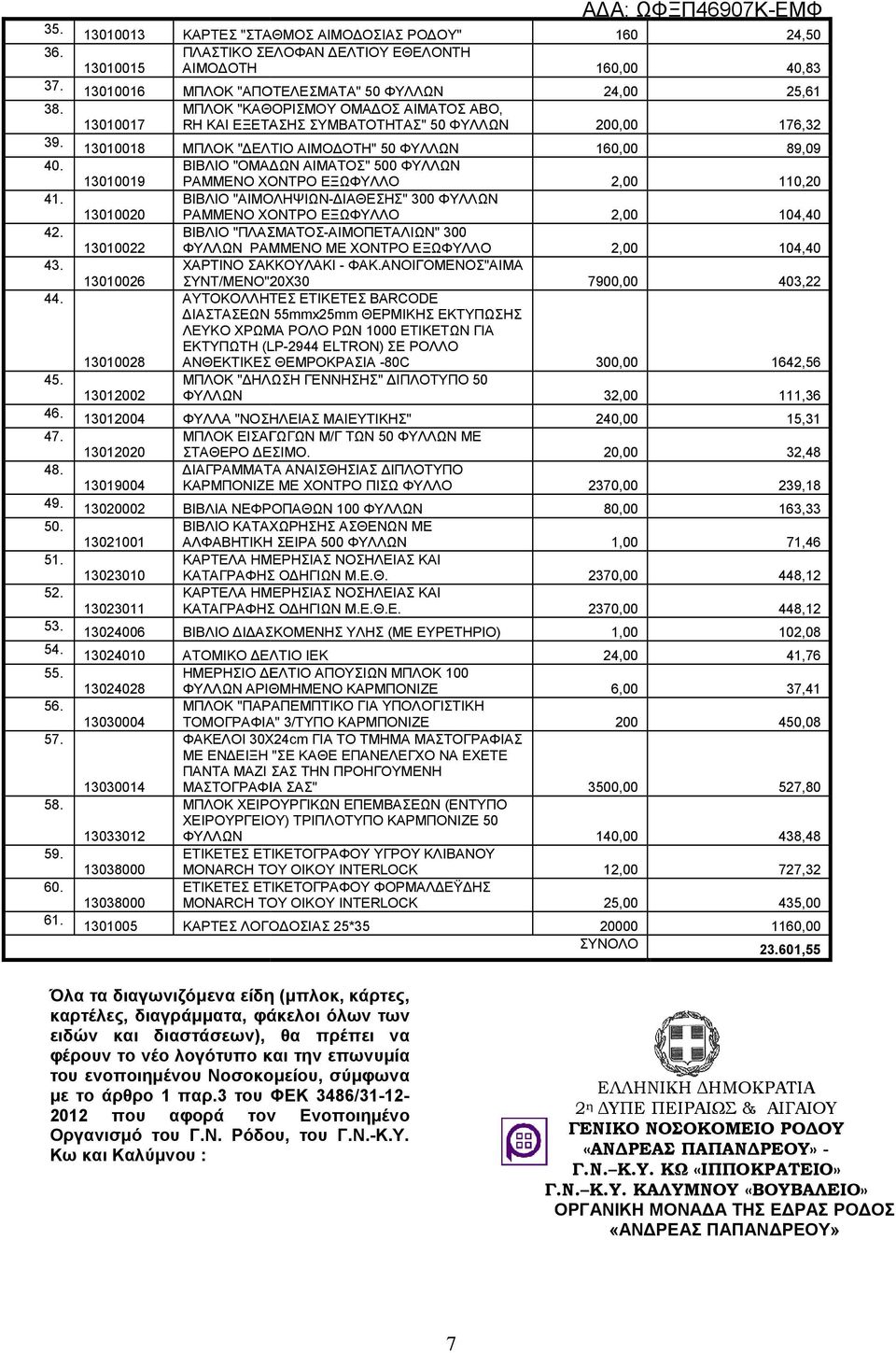 RH ΚΑΙ ΕΞΕΤΑΣΗΣ ΣΥΜΒΑΤΟΤΗΤΑΣ" 50 ΦΥΛΛΩΝ 200,00 13010018 ΜΠΛΟΚ "ΔΕΛΤΙΟ ΑΙΜΟΔΟΤΗ" 50 ΦΥΛΛΩΝ 160,00 ΒΙΒΛΙΟ "ΟΜΑΔΩΝ ΑΙΜΑΤΟΣ" 500 ΦΥΛΛΩΝ 13010019 ΡΑΜΜΕΝΟ ΧΟΝΤΡΟ ΕΞΩΦΥΛΛΟ 2,00 ΒΙΒΛΙΟ "ΑΙΜΟΛΗΨΙΩΝ-ΔΙΑΘΕΣΗΣ"