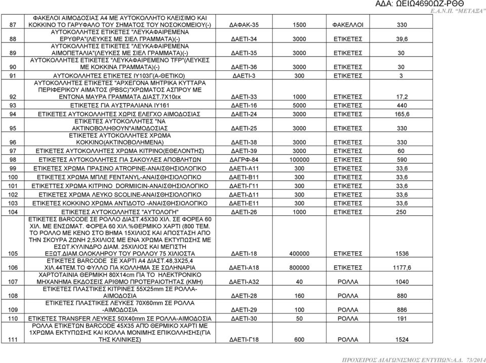 TFP"(ΛΕΥΚΕΣ ΜΕ ΚΟΚΚΙΝΑ ΓΡΑΜΜΑΤΑ)(-) ΔΑΕΤΙ-36 3000 ΕΤΙΚΕΤΕΣ 30 91 ΑΥΤΟΚΟΛΛΗΤΕΣ ΕΤΙΚΕΤΕΣ ΙΥ103Γ(Α-ΘΕΤΙΚΟ) ΔΑΕΤΙ-3 300 ΕΤΙΚΕΤΕΣ 3 92 ΑΥΤΟΚΟΛΛΗΤΕΣ ΕΤΙΚΕΤΕΣ "ΑΡΧΕΓΟΝΑ ΜΗΤΡΙΚΑ ΚΥΤΤΑΡΑ ΠΕΡΙΦΕΡΙΚΟΥ ΑΙΜΑΤΟΣ