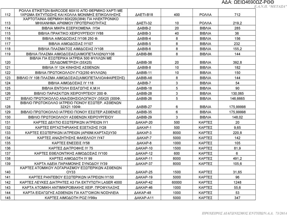 ΔΑΒΙΒ-4 8 ΒΙΒΛΙΑ 156 117 ΒΙΒΛΙΑ ΑΙΜΟΔΟΣΙΑΣ ΙΥ107 ΔΑΒΙΒ-5 8 ΒΙΒΛΙΑ 232 118 ΒΙΒΛΙΑ ΠΛΑΣΜΑΤΟΣ ΑΙΜΙΔΟΣΙΑΣ ΙΥ108 ΔΑΒΙΒ-6 8 ΒΙΒΛΙΑ 155,2 119 ΒΙΒΛΙΑ ΠΛΑΣΜΑ ΑΙΜΟΔΟΣΙΑΣ(ΑΙΜΟΠΕΤΑΛΙΩΝ)ΙΥ108 ΔΑΒΙΒ-Β6 8 ΒΙΒΛΙΑ