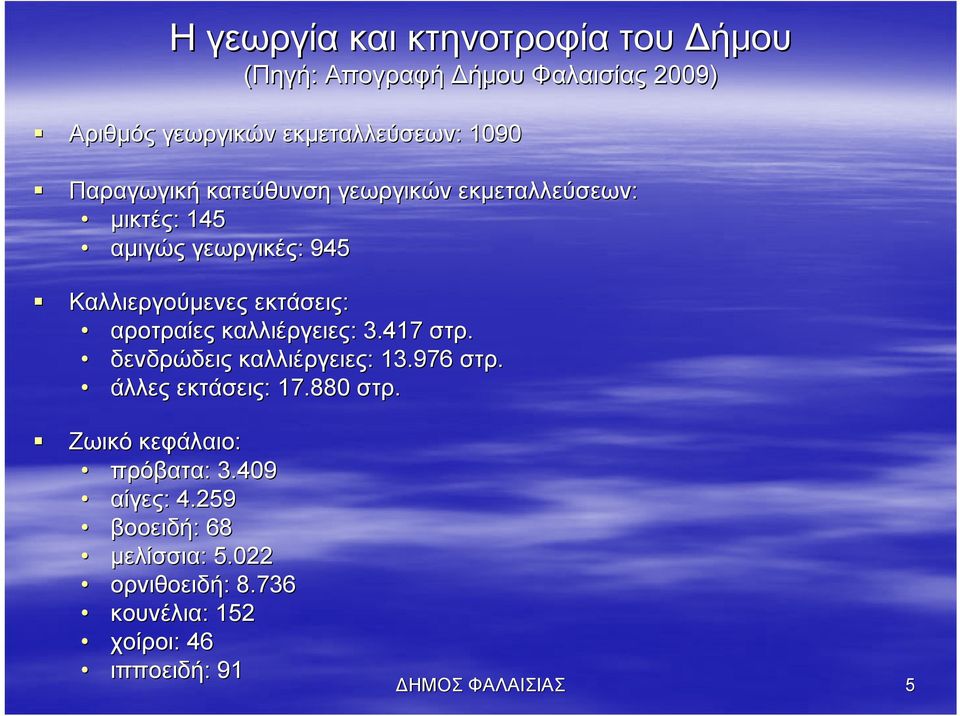 καλλιέργειες: 3.417 στρ. δενδρώδεις καλλιέργειες: : 13.976 στρ. άλλες εκτάσεις: 17.880 στρ.