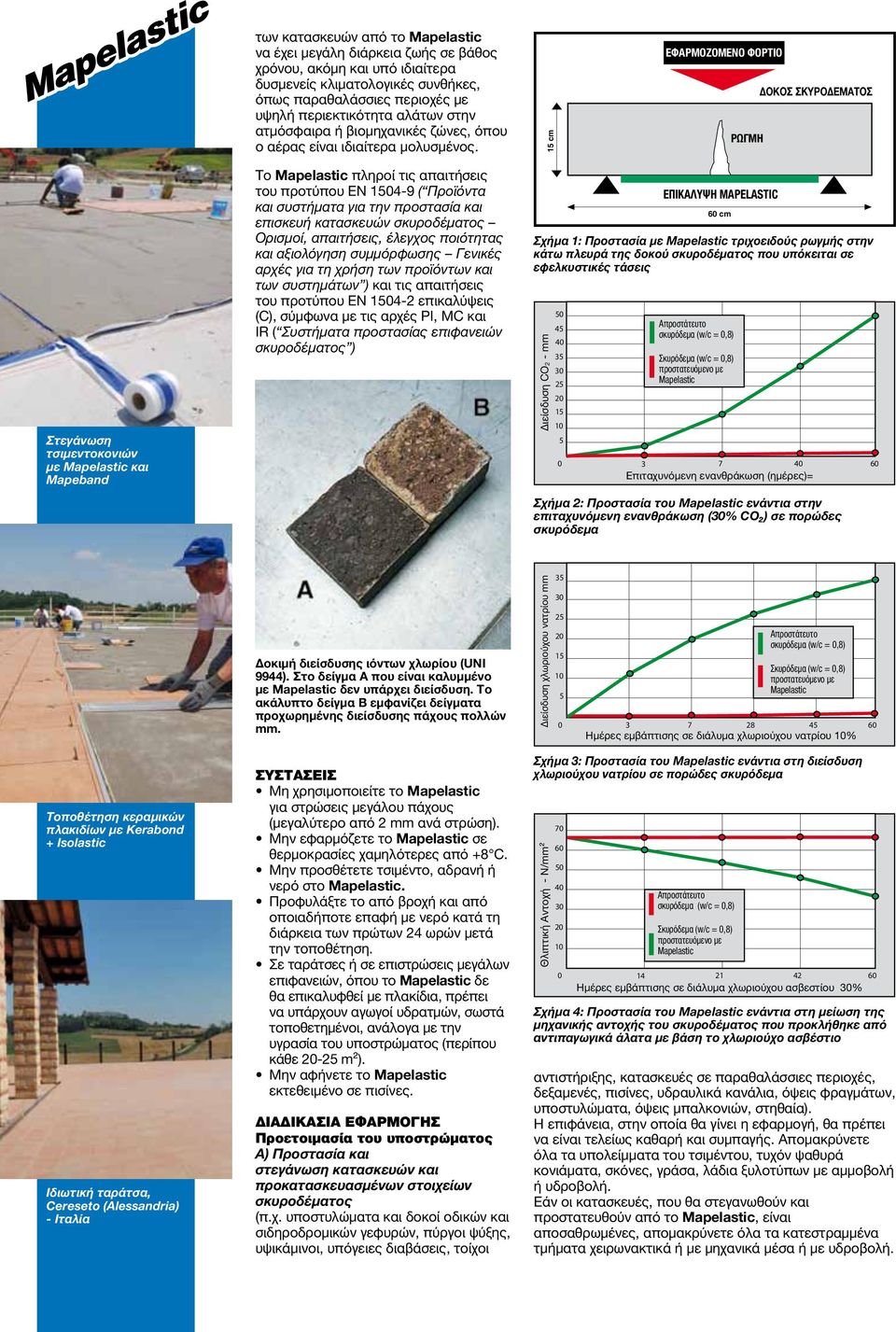 15 cm ΕΦΑΡΜΟΖΟΜΕΝΟ ΦΟΡΤΙΟ ΡΩΓΜΗ ΔΟΚΟΣ ΣΚΥΡΟΔΕΜΑΤΟΣ Στεγάνωση τσιμεντοκονιών με και Mapeband Το πληροί τις απαιτήσεις του προτύπου EΝ 1504-9 ( Προϊόντα και συστήματα για την προστασία και επισκευή