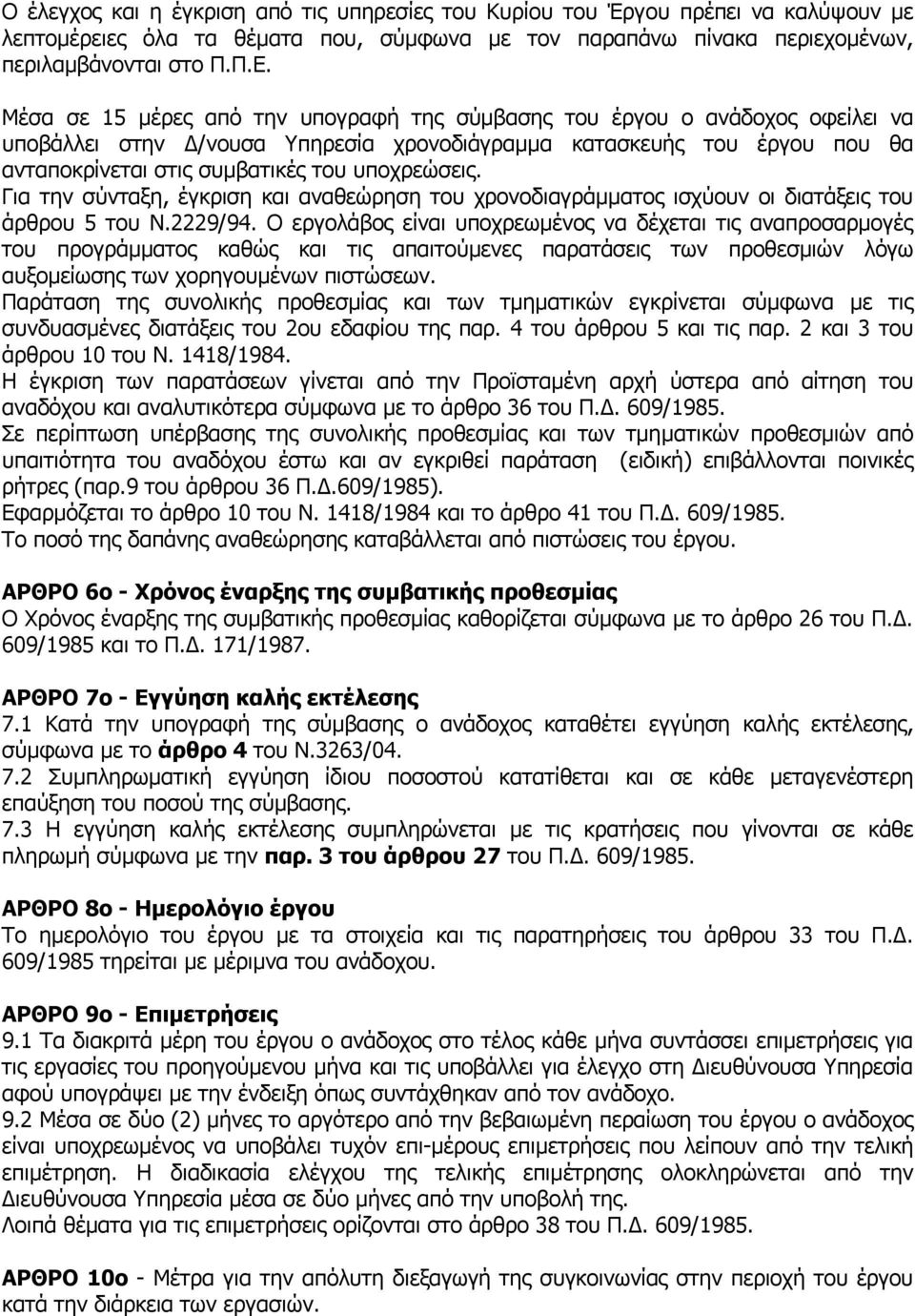 υποχρεώσεις. Για την σύνταξη, έγκριση και αναθεώρηση του χρονοδιαγράμματος ισχύουν οι διατάξεις του άρθρου 5 του Ν.2229/94.