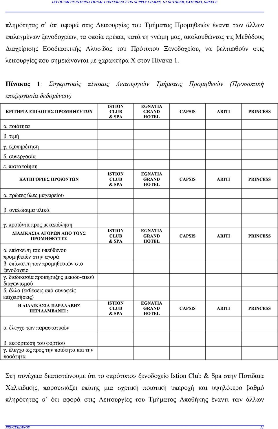 Πίνακας 1: Συγκριτικός πίνακας Λειτουργιών Τμήματος Προμηθειών (Προσωπική επεξεργασία δεδομένων) ΚΡΙΤΗΡΙΑ ΕΠΙΛΟΓΗΣ ΠΡΟΜΗΘΕΥΤΩΝ α. ποιότητα β. τιμή γ. εξυπηρέτηση δ. συνεργασία ε.