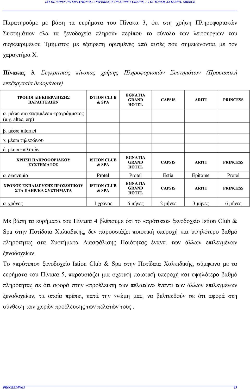 μέσω συγκεκριμένου προγράμματος (π.χ. altec, erp) β. μέσω internet γ. μέσω τηλεφώνου δ. μέσω πωλητών ΧΡΗΣΗ ΠΛΗΡΟΦΟΡΙΑΚΟΥ ΣΥΣΤΗΜΑΤΟΣ α.