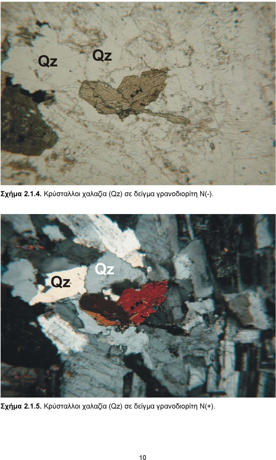 γρανοδιορίτη Ν(-). Σχήµα 2.1.5.