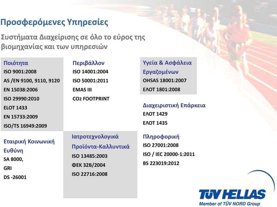 14001:2004 ISO 50001:2011 EMAS III CO2 FOOTPRINT Ιατροτεχνολογικά Προϊόντα-Καλλυντικά ISO 13485:2003 ΦΕΚ 32B/2004 ISO 22716:2008 Υγεία &