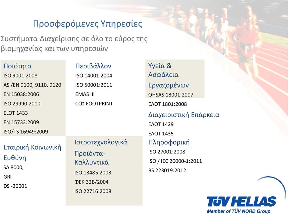 14001:2004 ISO 50001:2011 EMAS III CO2 FOOTPRINT Ιατροτεχνολογικά Προϊόντα Καλλυντικά ISO 13485:2003 ΦΕΚ 32B/2004 ISO 22716:2008 Υγεία &