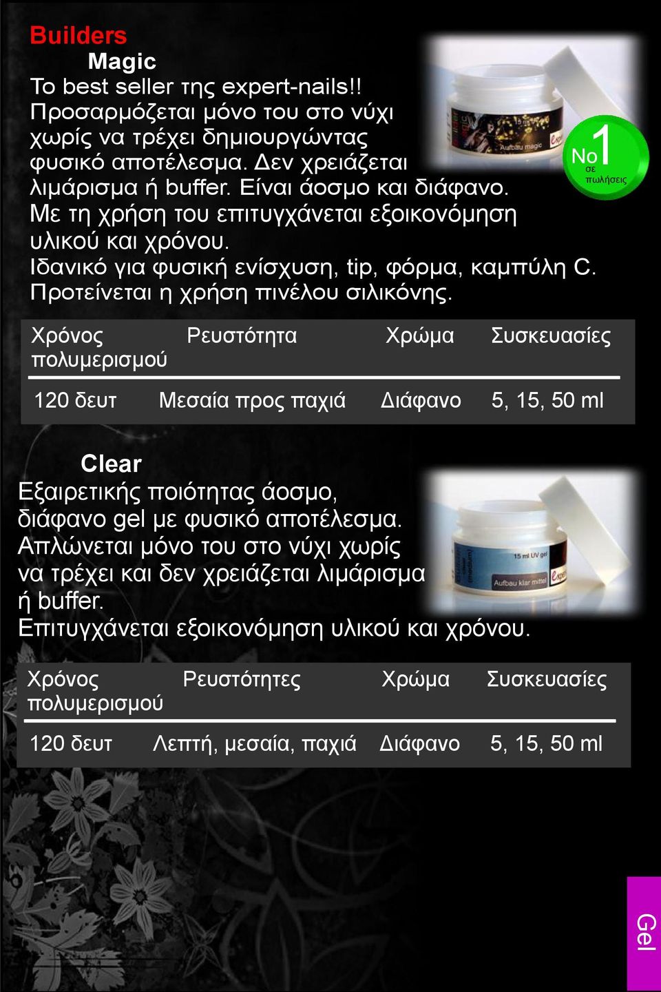 Προτείνεται η χρήση πινέλου σιλικόνης. Νο1σε πωλήσεις 120 δευτ Μεσαία προς παχιά Διάφανο 5, 15, 50 ml Clear Εξαιρετικής ποιότητας άοσμο, διάφανο gel με φυσικό αποτέλεσμα.