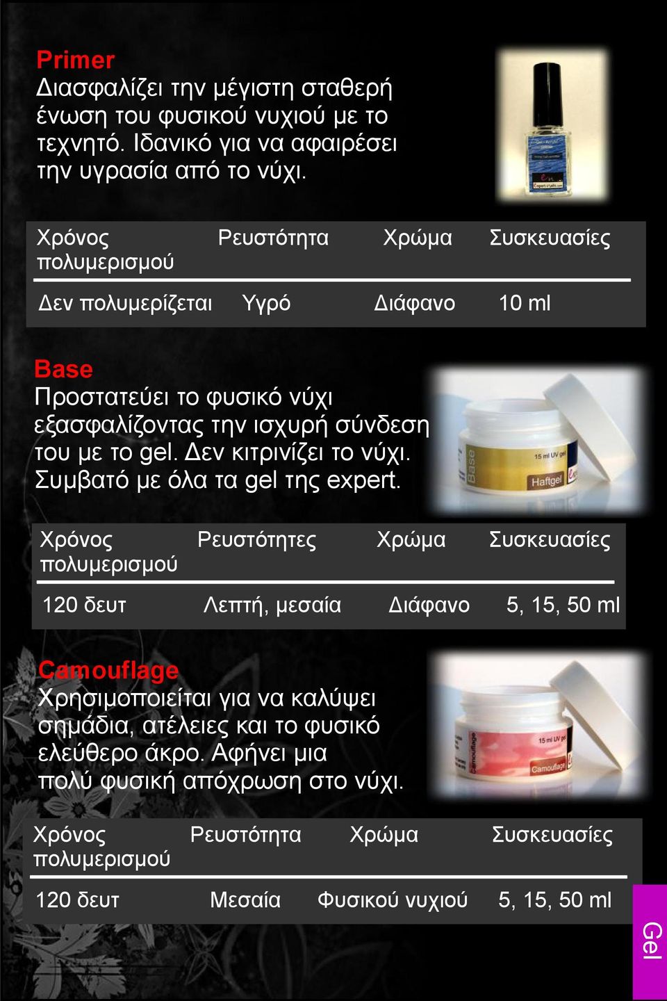 Συμβατό με όλα τα gel της expert.