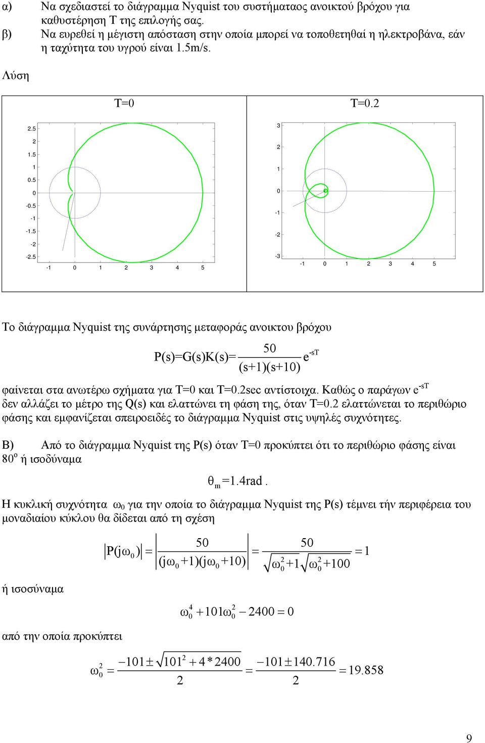 5 - - -.5-3 4 5-3 - 3 4 5 Το διάγραµµα Nyquist της συνάρτησης µεταφοράς ανοικτου βρόχου 5 P(s)=G(s)K(s)= e (s+)(s+) φαίνεται στα ανωτέρω σχήµατα για Τ= και Τ=.sec αντίστοιχα.