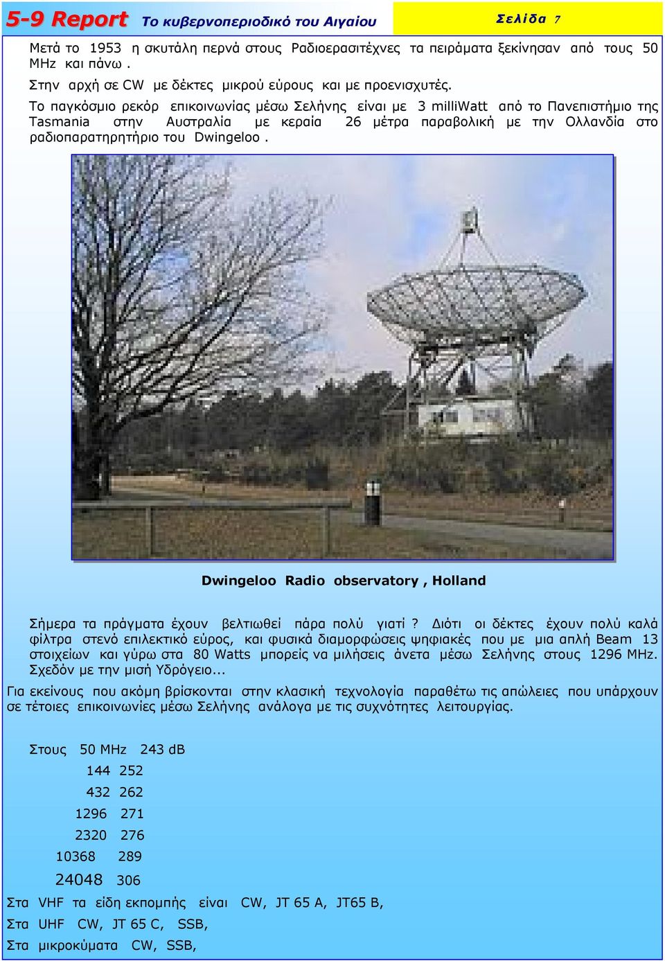 Dwingeloo Radio observatory, Holland Σήµερα τα πράγµατα έχουν βελτιωθεί πάρα πολύ γιατί?