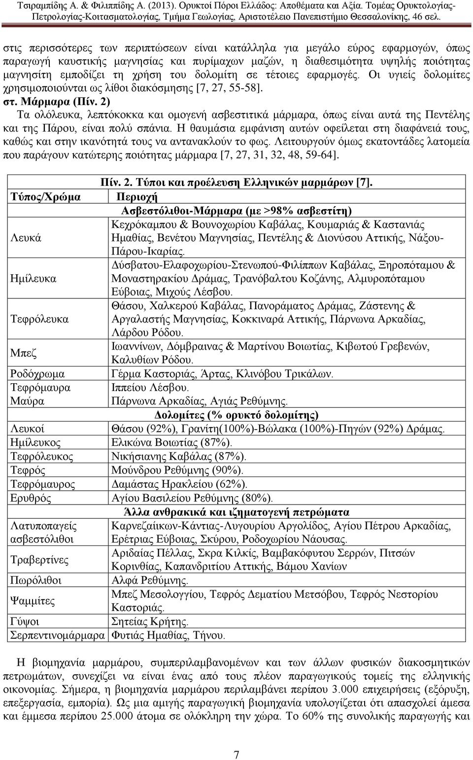 2) Τα ολόλευκα, λεπτόκοκκα και ομογενή ασβεστιτικά μάρμαρα, όπως είναι αυτά της Πεντέλης και της Πάρου, είναι πολύ σπάνια.