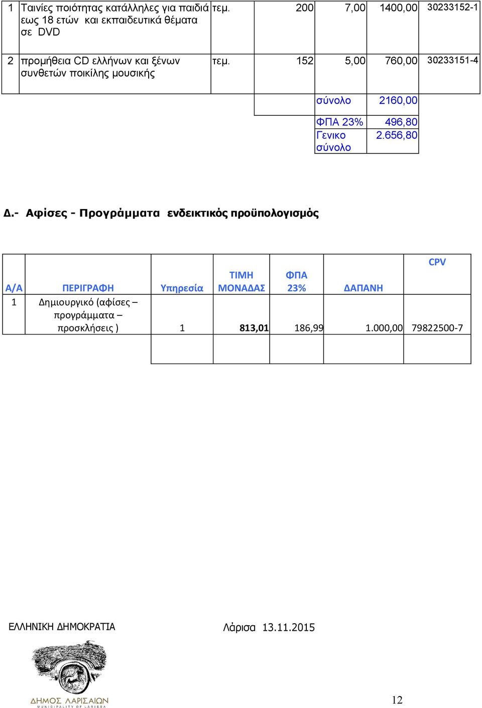 μουσικής τεμ. 15 5,00 760,00 3033151-4 σύνολο 160,00 ΦΠΑ 3% 496,80 Γενικο.656,80 σύνολο Δ.