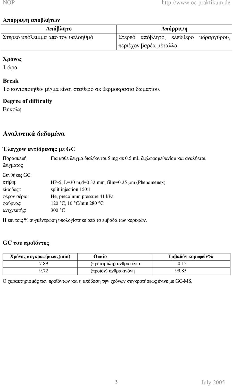 5 ml διχλωροµεθανίου και αναλύεται Συνθήκες GC: στήλη: HP-5; L=0 m,d=0. mm, film=0.