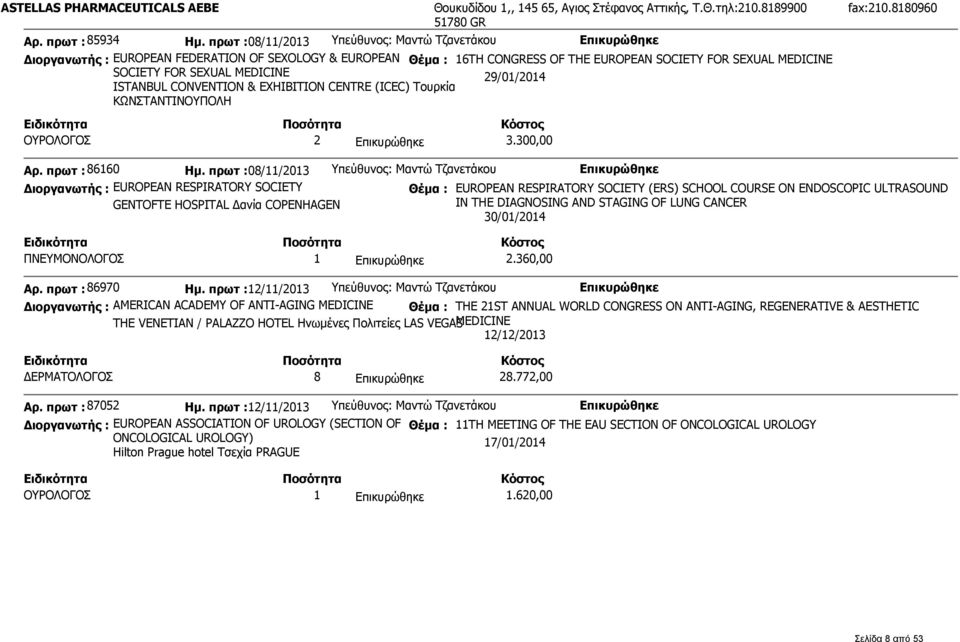 29/01/2014 ISTANBUL CONVENTION & EXHIBITION CENTRE (ICEC) Τουρκία ΚΩΝΣΤΑΝΤΙΝΟΥΠΟΛΗ fax:210.8180960 ΟΥΡΟΛΟΓΟΣ 2 3.300,00 Αρ. πρωτ : 86160 Ημ.