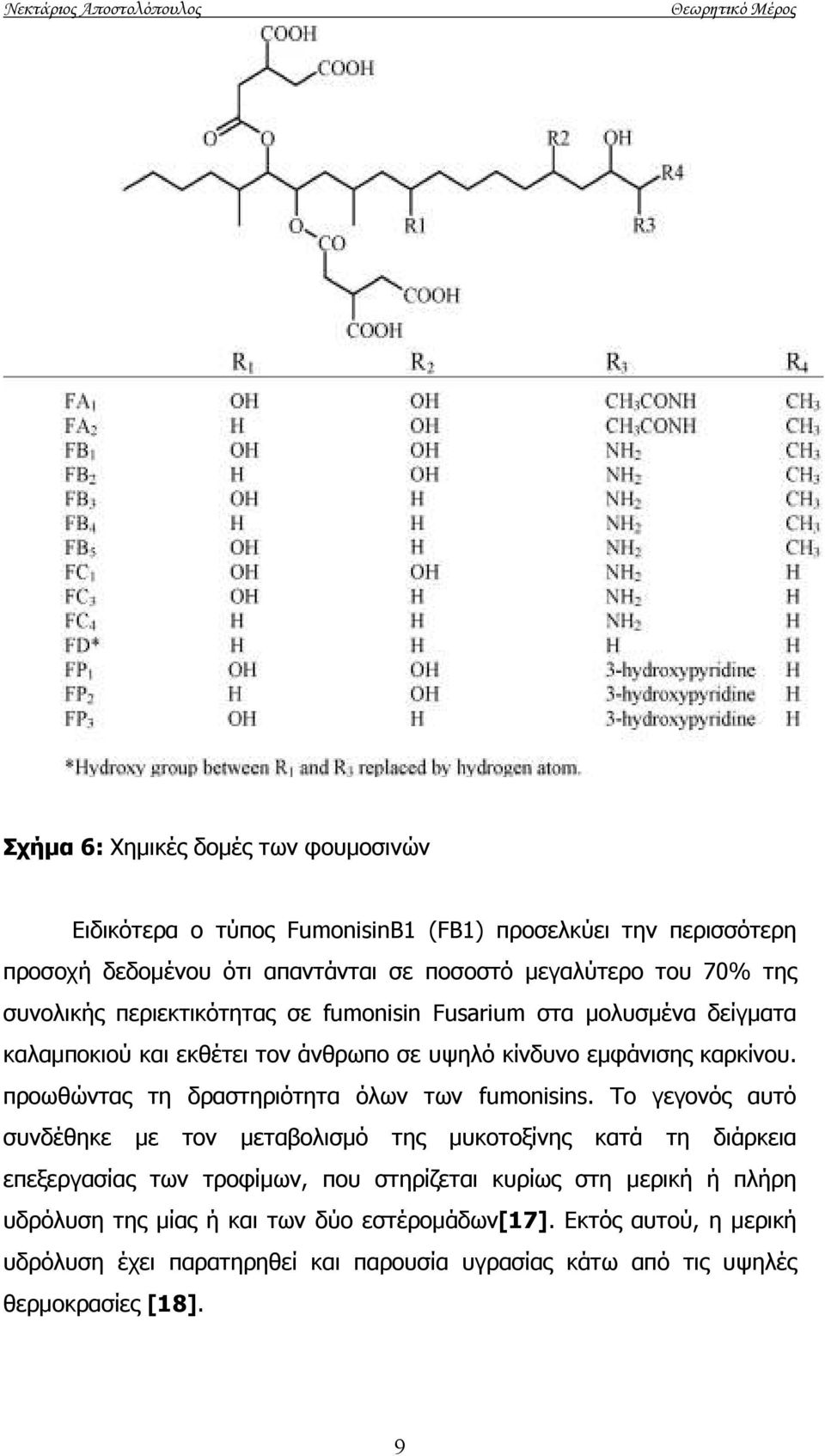 προωθώντας τη δραστηριότητα όλων των fumonisins.