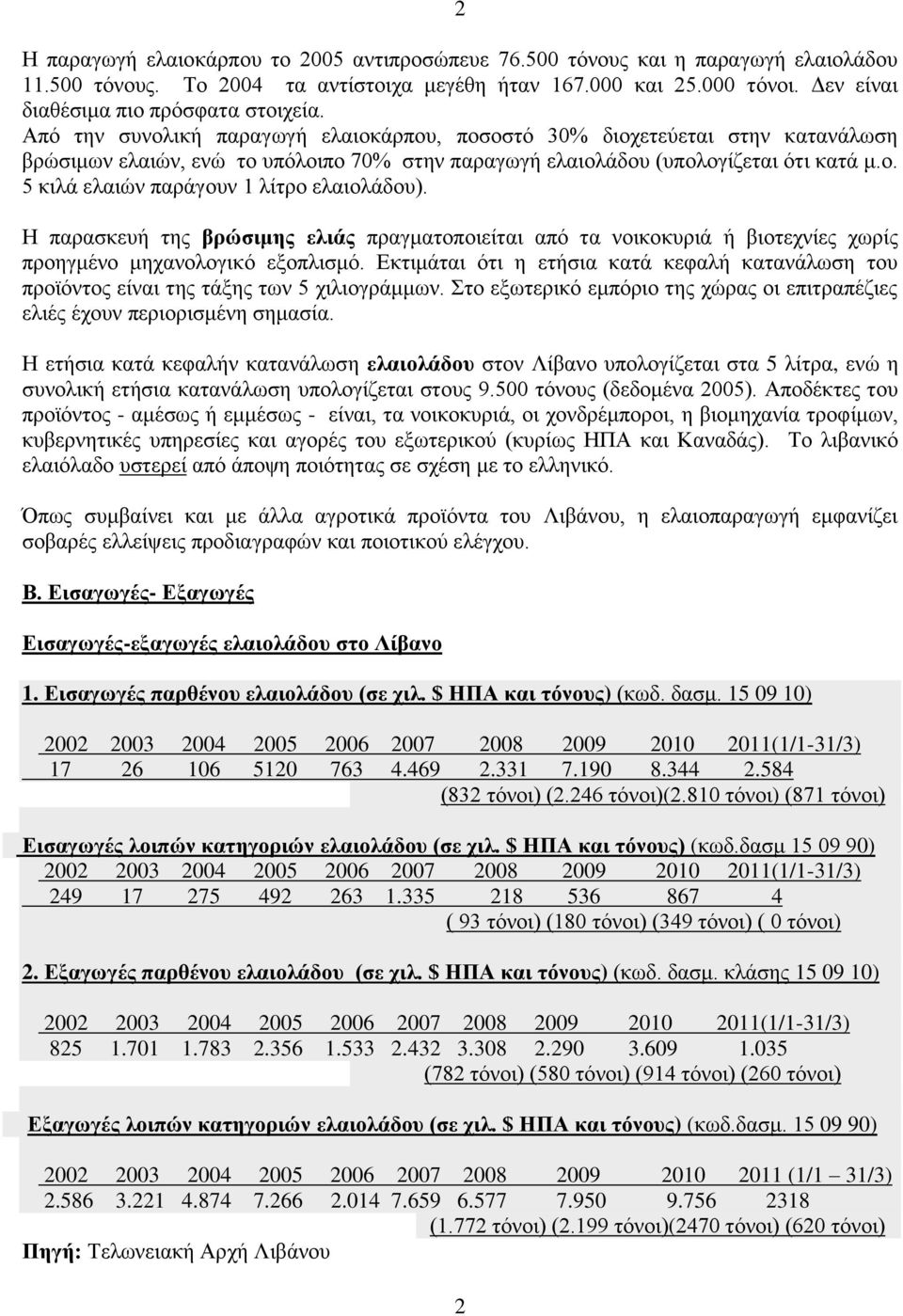 Από την συνολική παραγωγή ελαιοκάρπου, ποσοστό 30% διοχετεύεται στην κατανάλωση βρώσιμων ελαιών, ενώ το υπόλοιπο 70% στην παραγωγή ελαιολάδου (υπολογίζεται ότι κατά μ.ο. 5 κιλά ελαιών παράγουν 1 λίτρο ελαιολάδου).