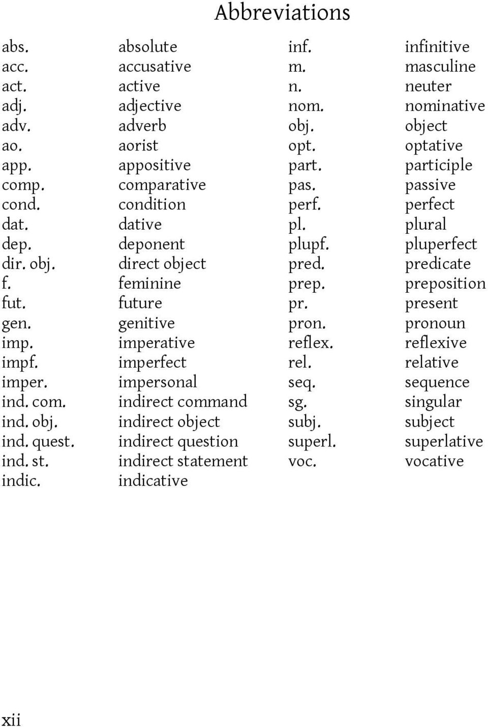 predicate f. feminine prep. preposition fut. future pr. present gen. genitive pron. pronoun imp. imperative reflex. reflexive impf. imperfect rel. relative imper. impersonal seq.