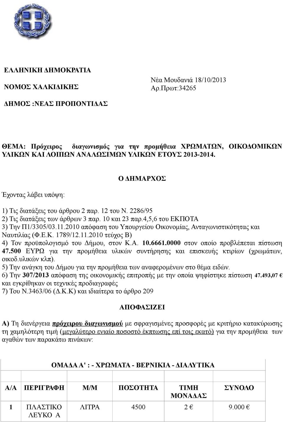 Έχοντας λάβει υπόψη: Ο ΔΗΜΑΡΧΟΣ 1) Τις διατάξεις του άρθρου 2 παρ. 12 του Ν. 2286/95 2) Τις διατάξεις των άρθρων 3 παρ. 10 και 23 παρ.4,5,6 του ΕΚΠΟΤΑ 3) Την Π1/3305/03.11.