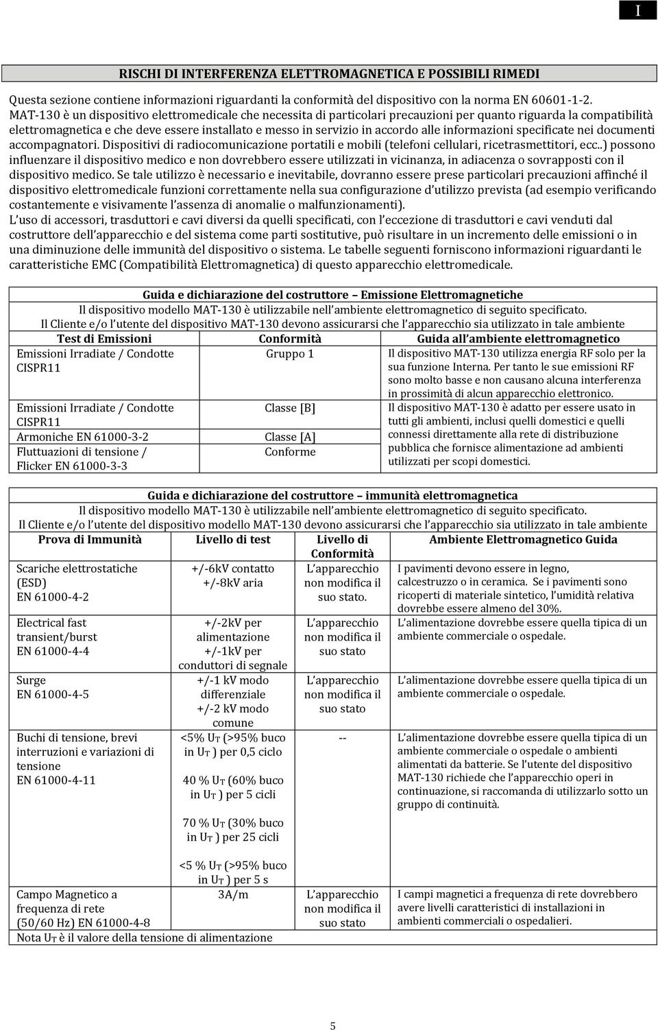 alle informazioni specificate nei documenti accompagnatori. Dispositivi di radiocomunicazione portatili e mobili (telefoni cellulari, ricetrasmettitori, ecc.