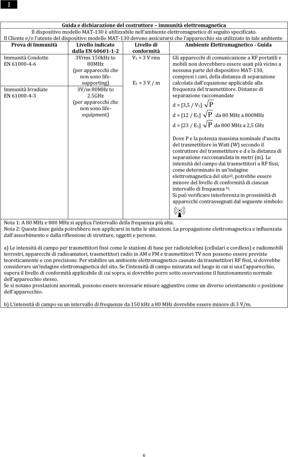 Guida Immunità Condotte EN 61000-4-6 Immunità Irradiate EN 61000-4-3 dalla EN 60601-1-2 3Vrms 150kHz to 80MHz (per apparecchi che non sono lifesupporting) 3V/m 80MHz to 2.